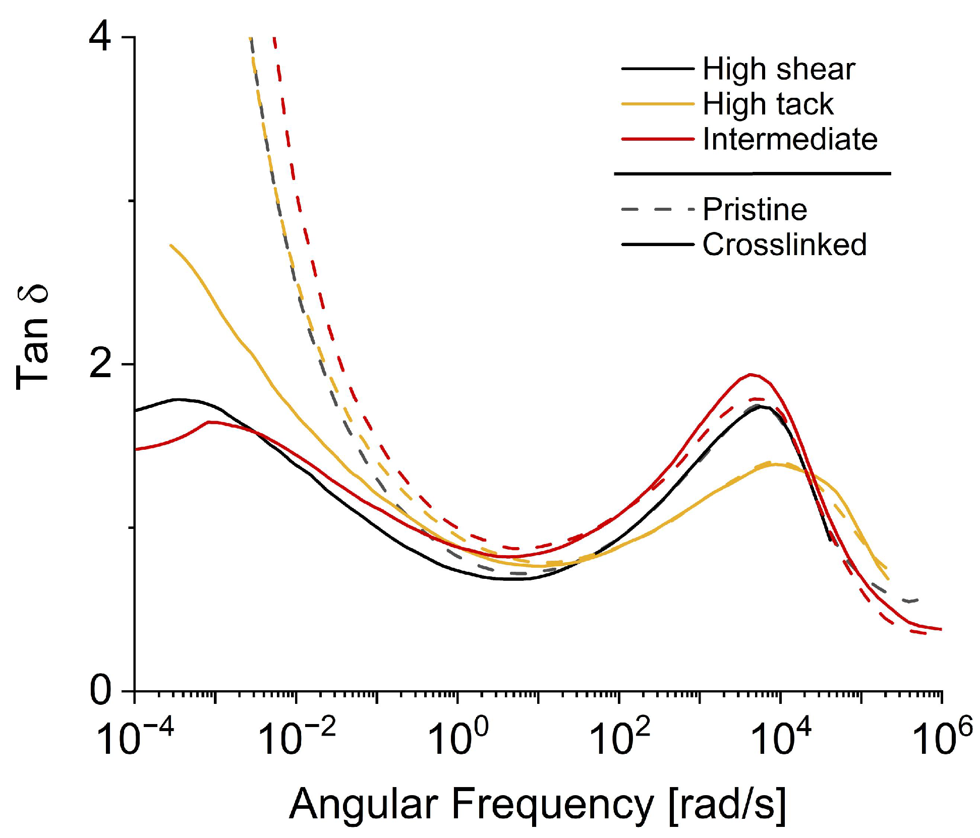 Polymers 16 02123 g005