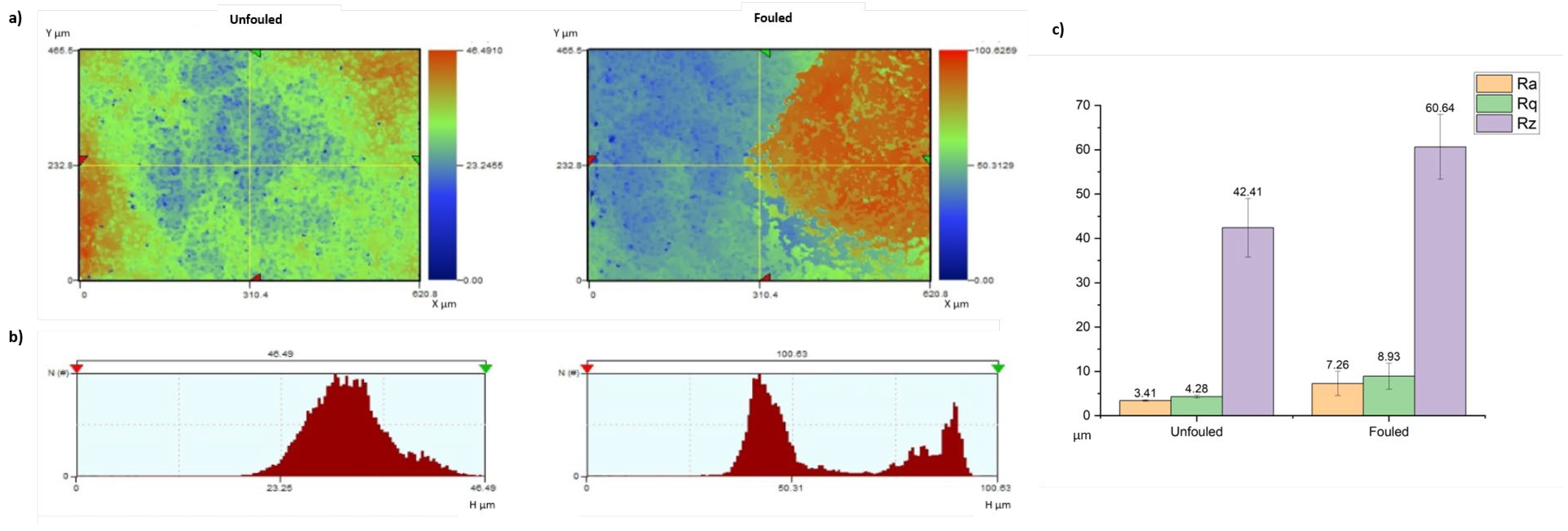 Polymers 16 02124 g005 Polymers 16 02124 g005