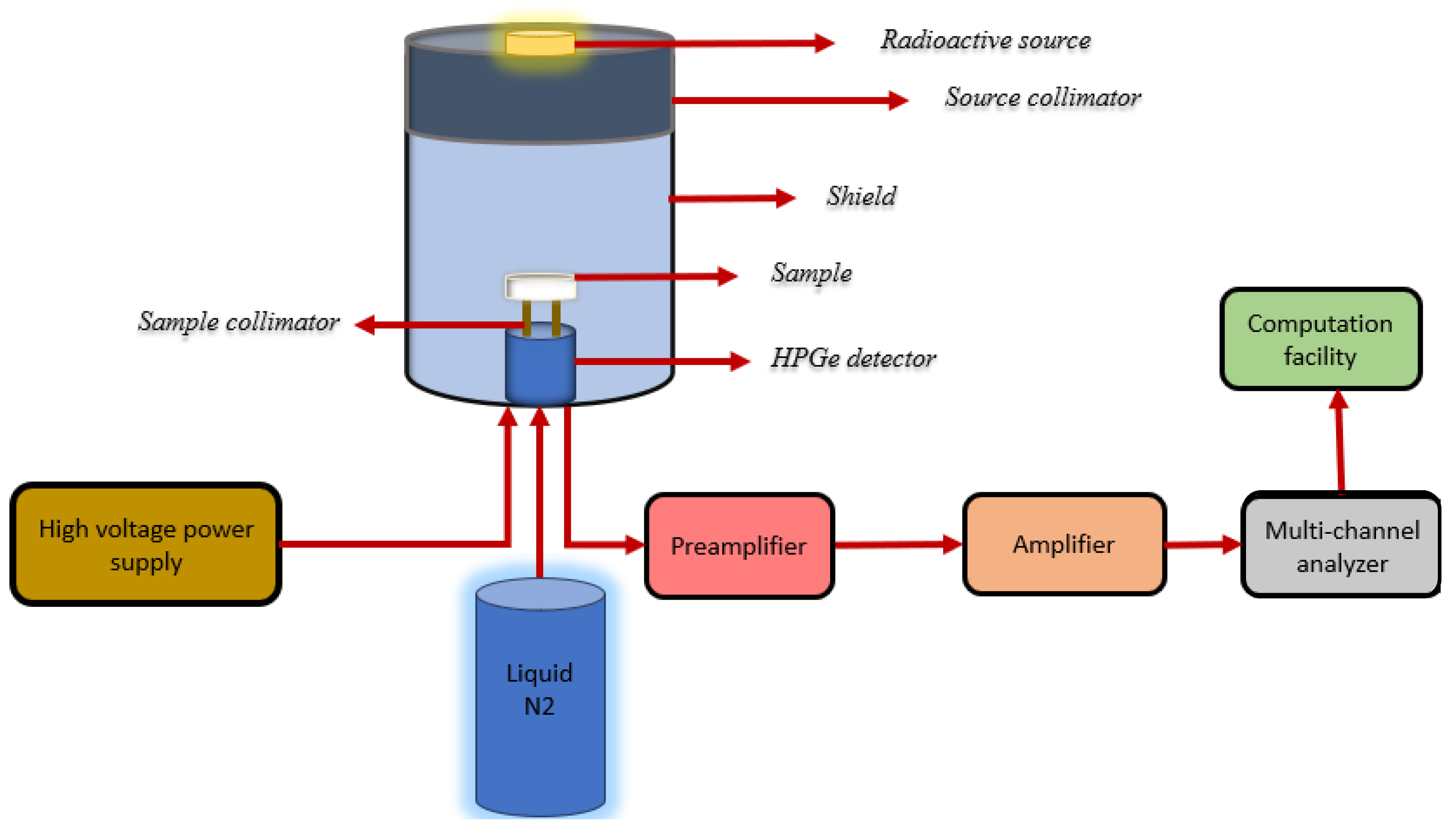 Polymers 16 02125 g002