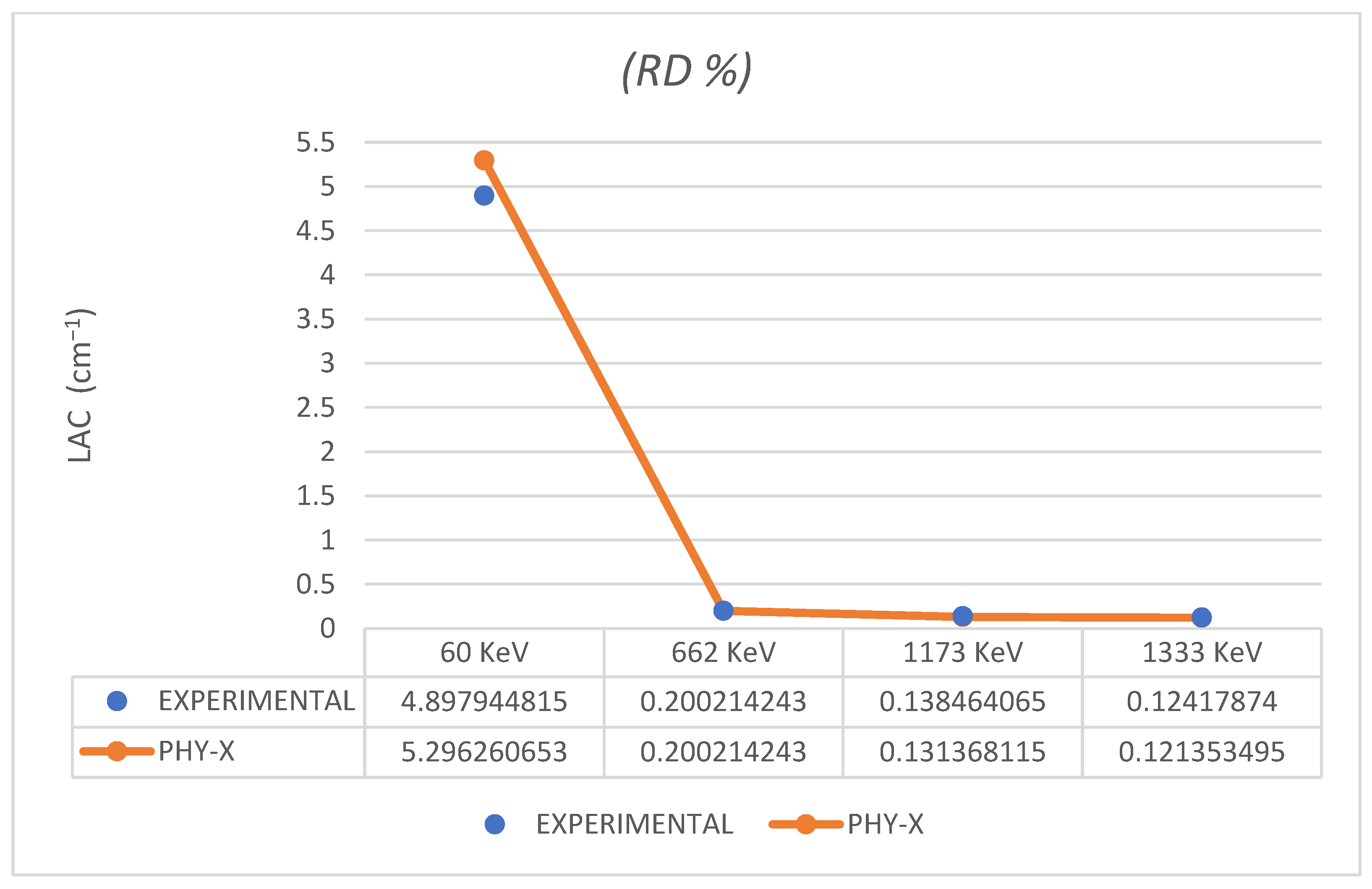 Polymers 16 02125 g004
