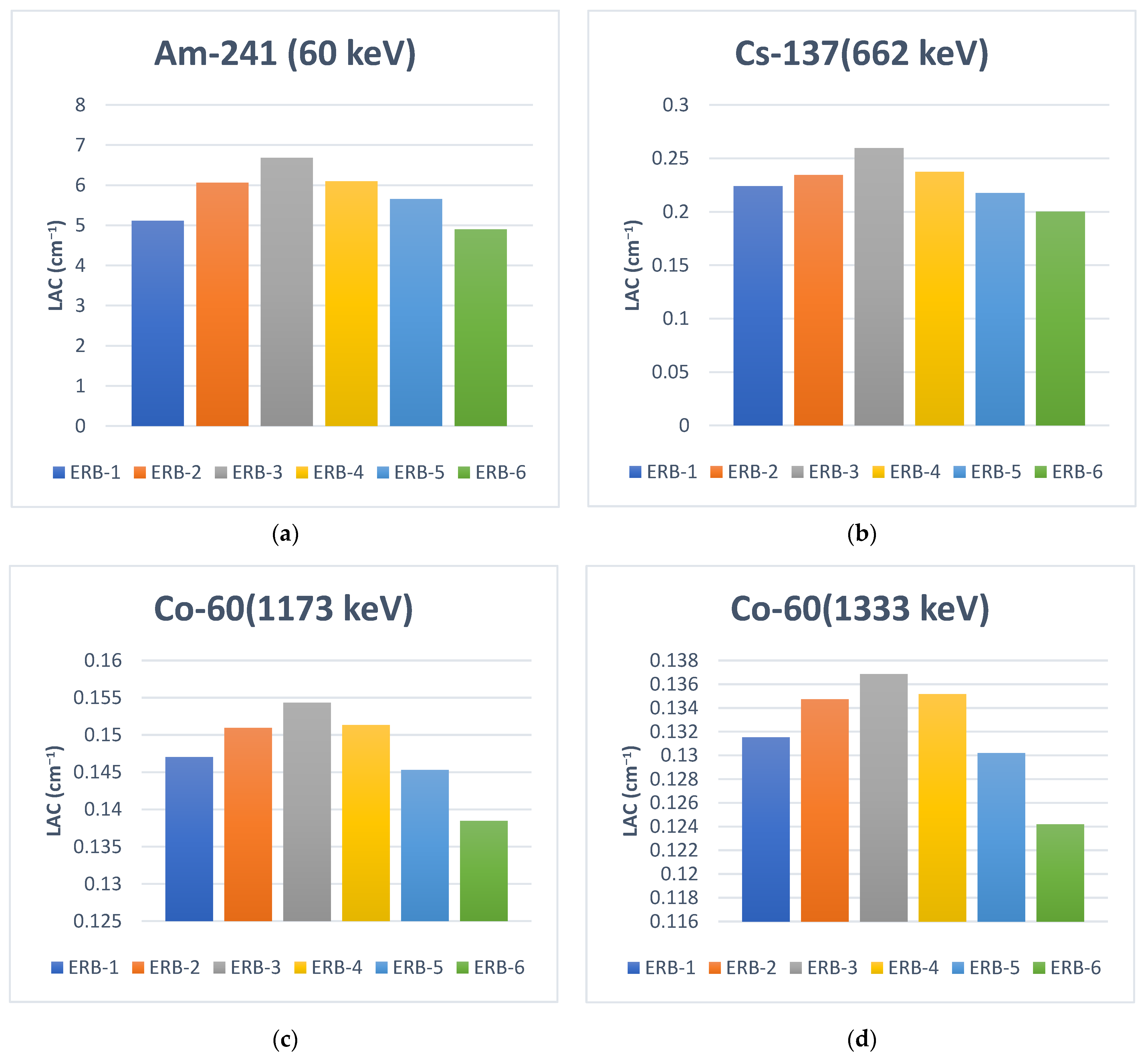 Polymers 16 02125 g006