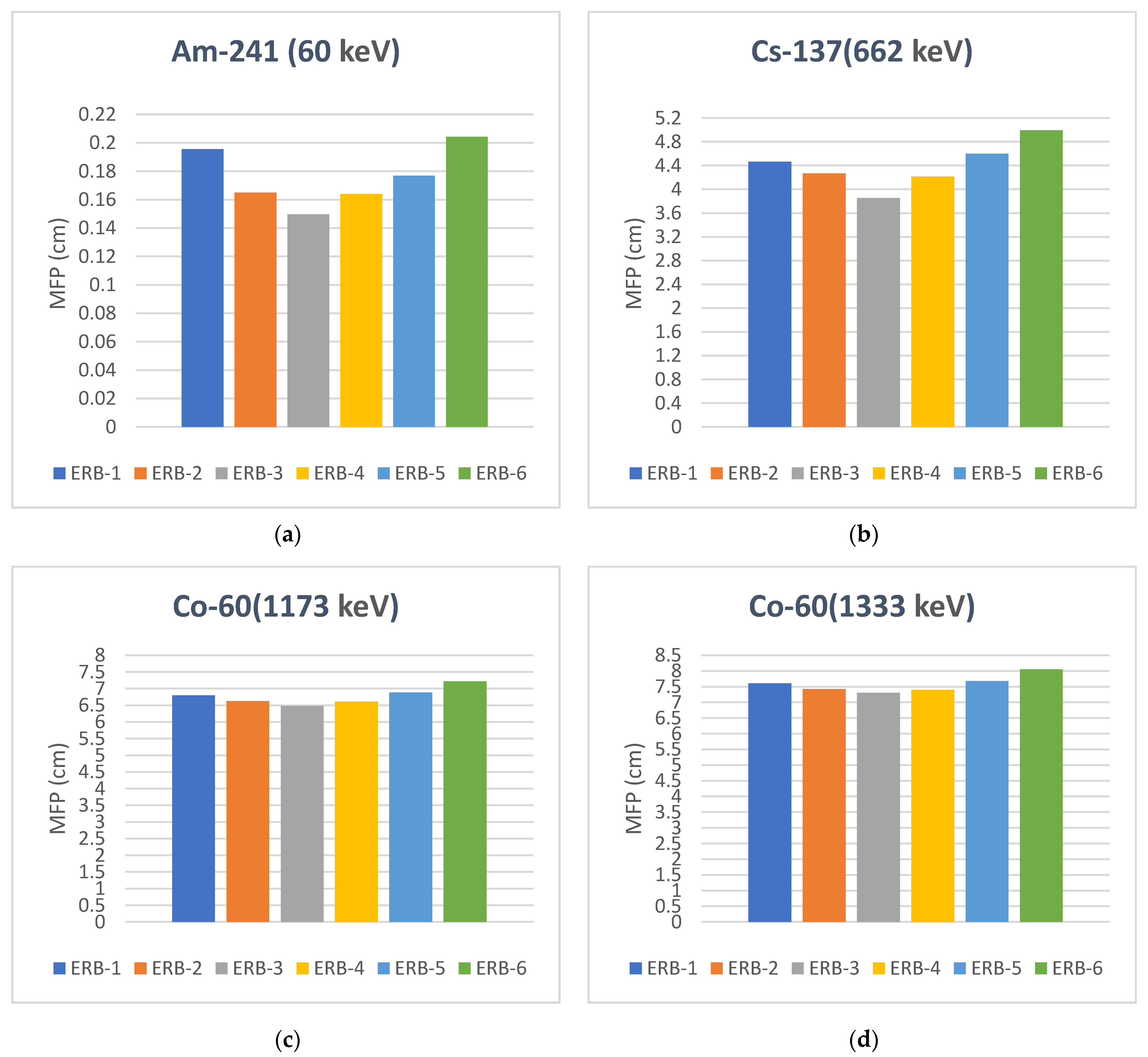 Polymers 16 02125 g007