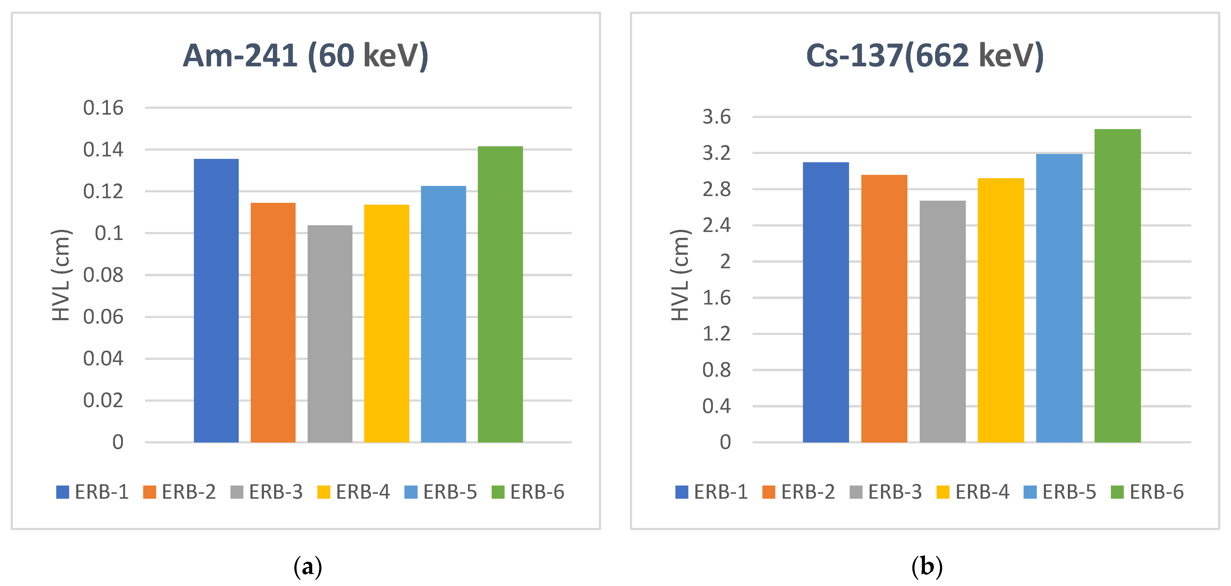 Polymers 16 02125 g008a