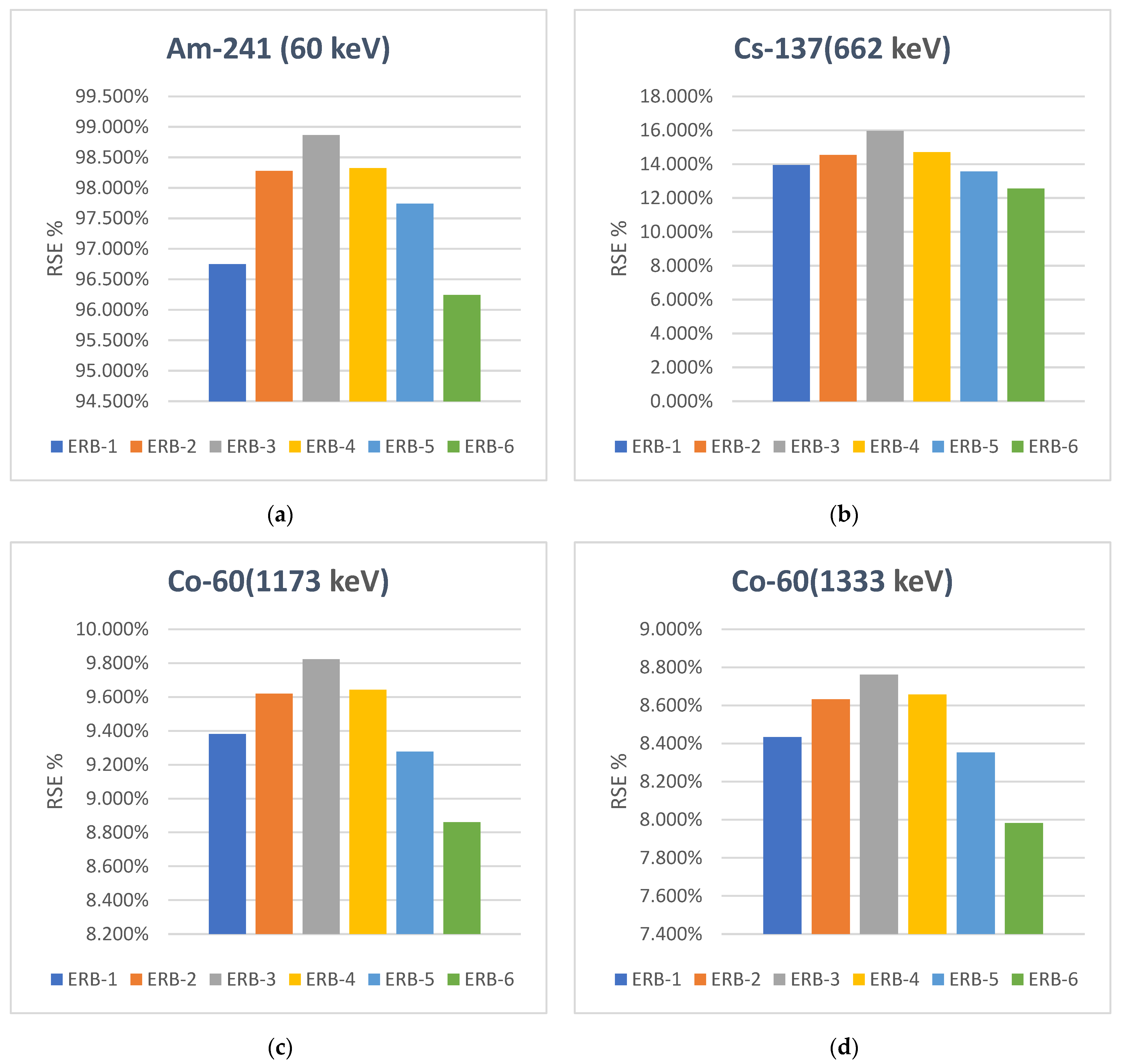 Polymers 16 02125 g009