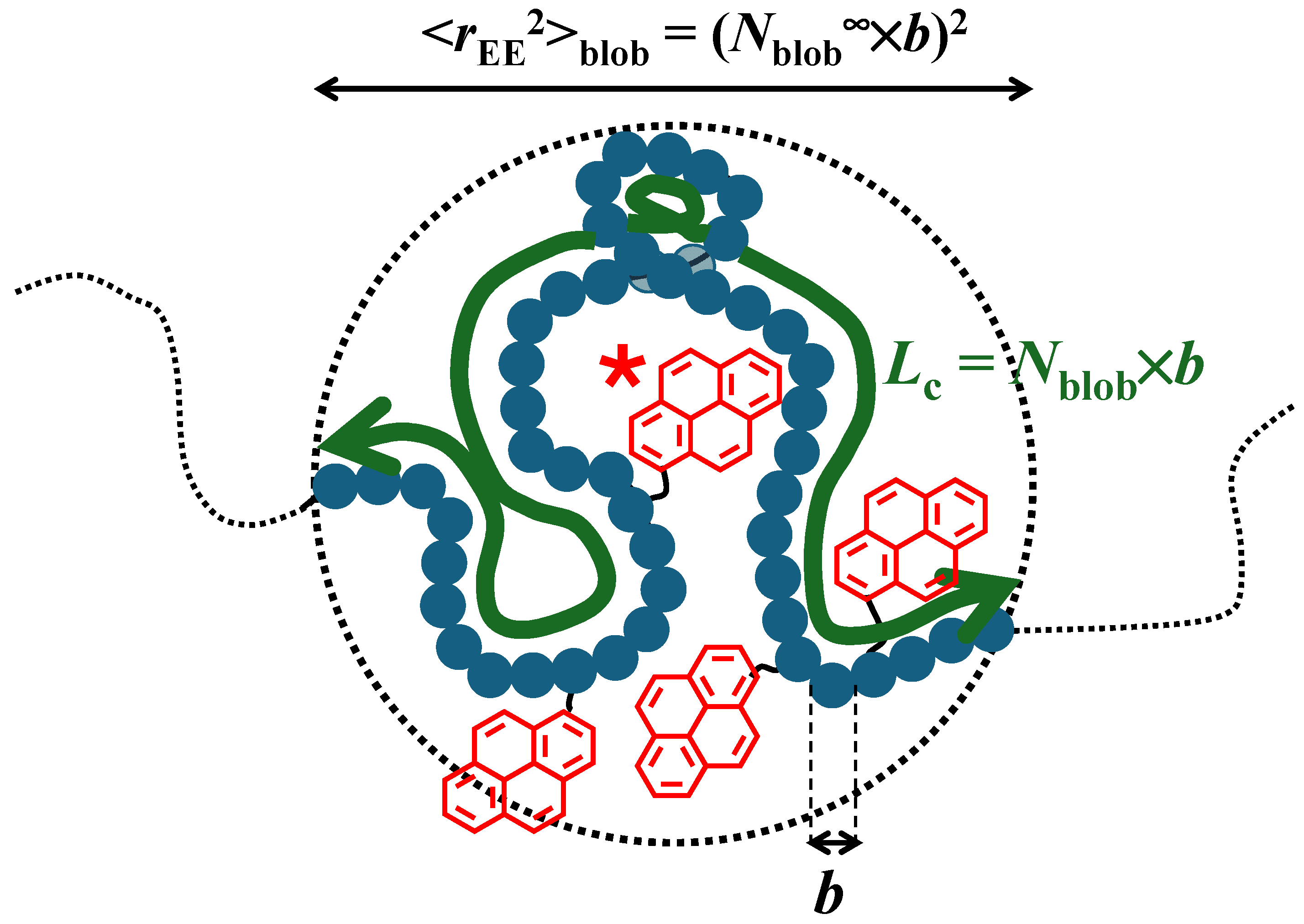 Polymers 16 02126 g001