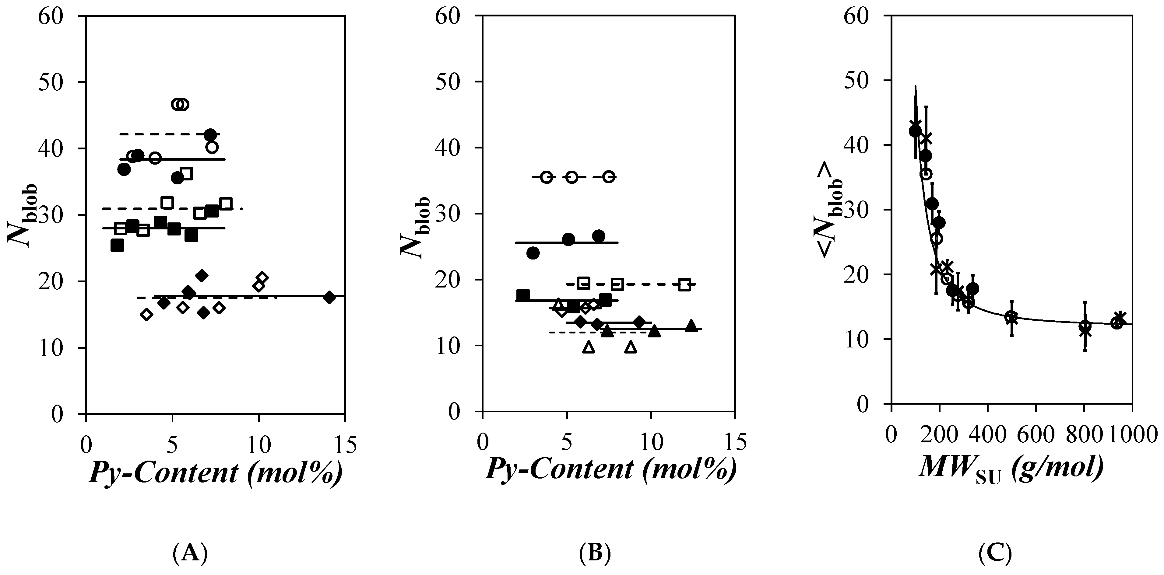 Polymers 16 02126 g005