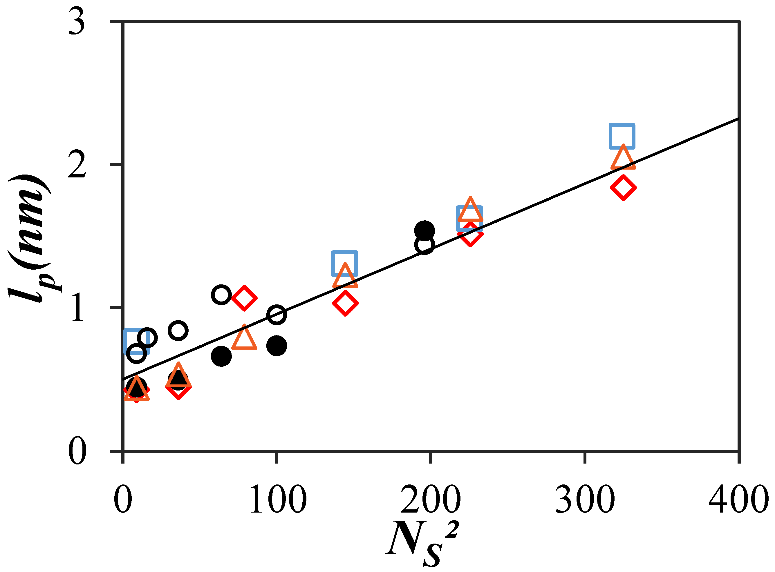 Polymers 16 02126 g006