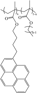 Polymers 16 02126 i001