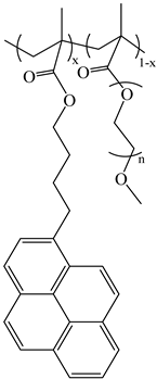 Polymers 16 02126 i002
