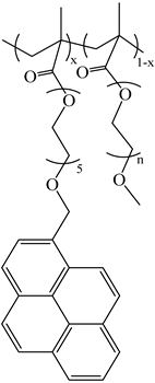 Polymers 16 02126 i003
