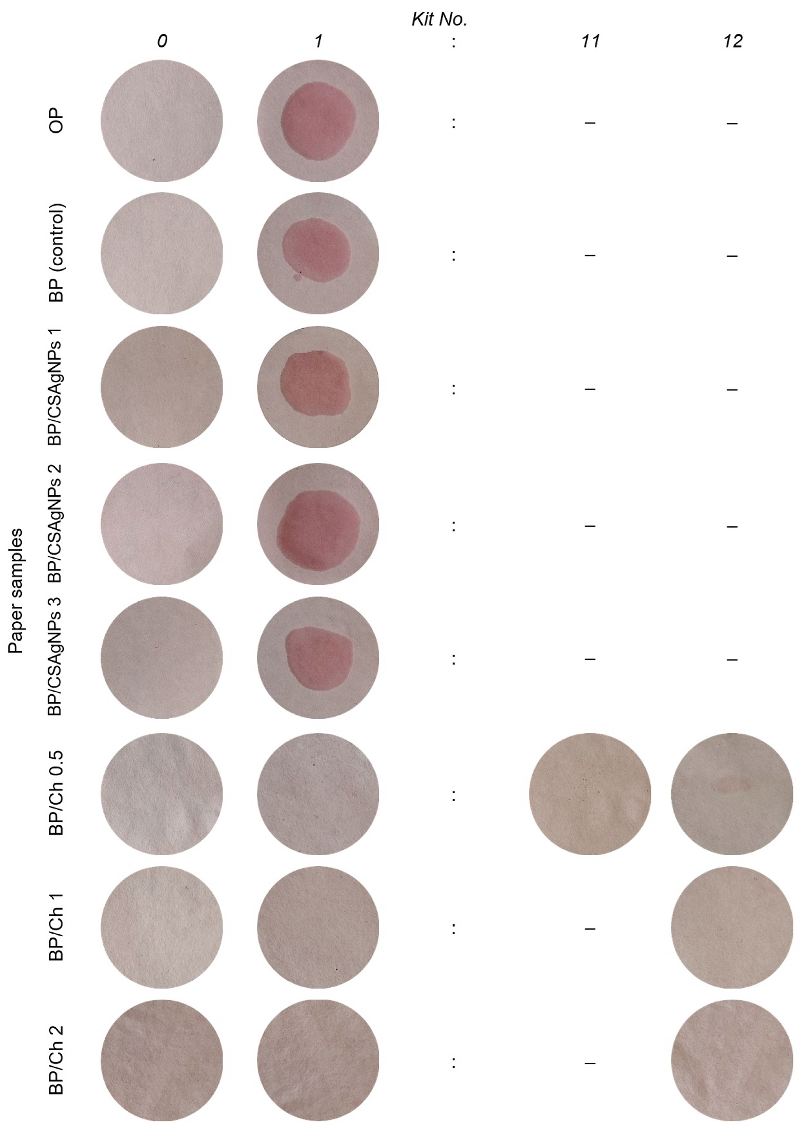 Polymers 16 02127 g006