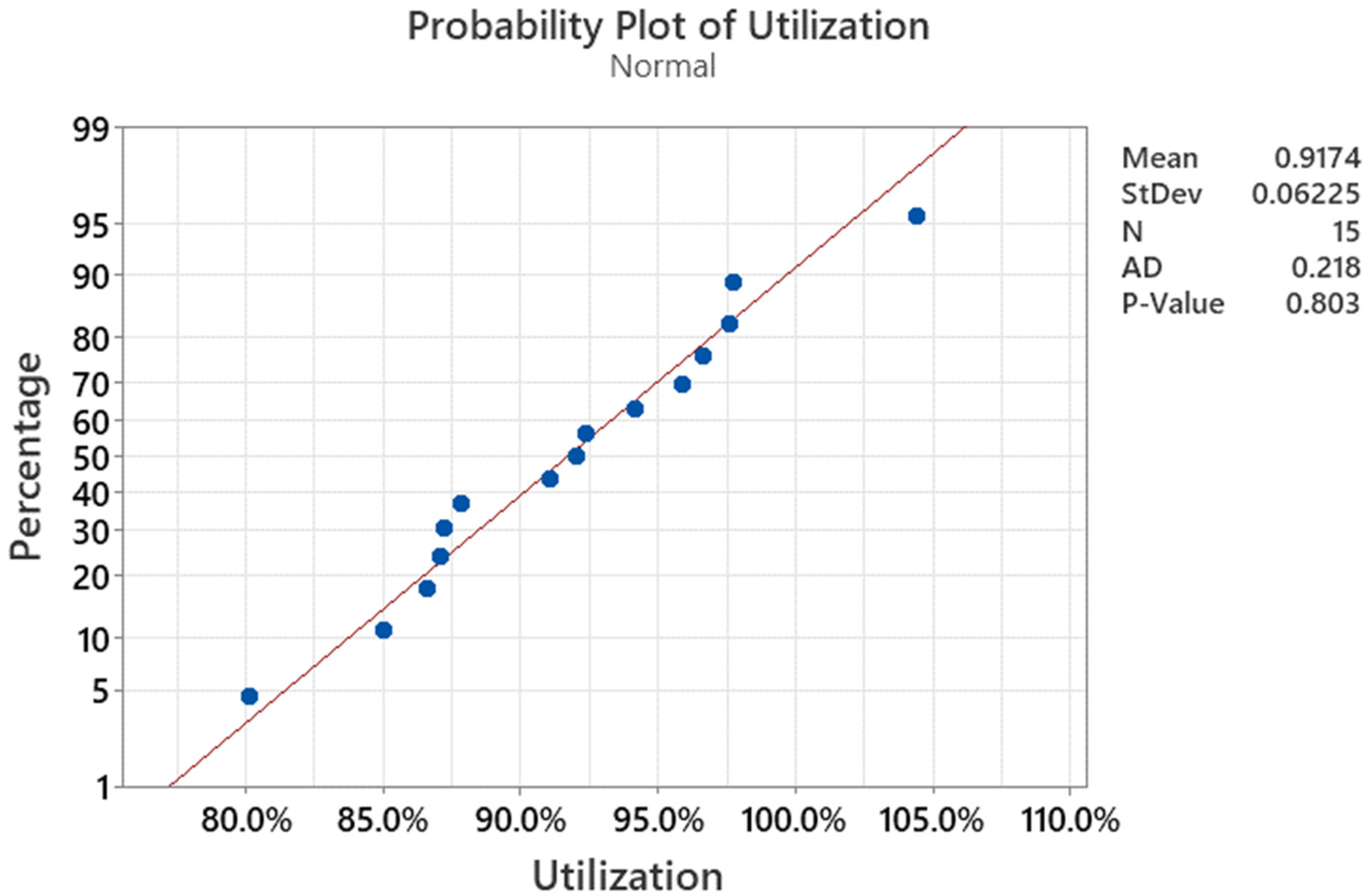 Polymers 16 02128 g006