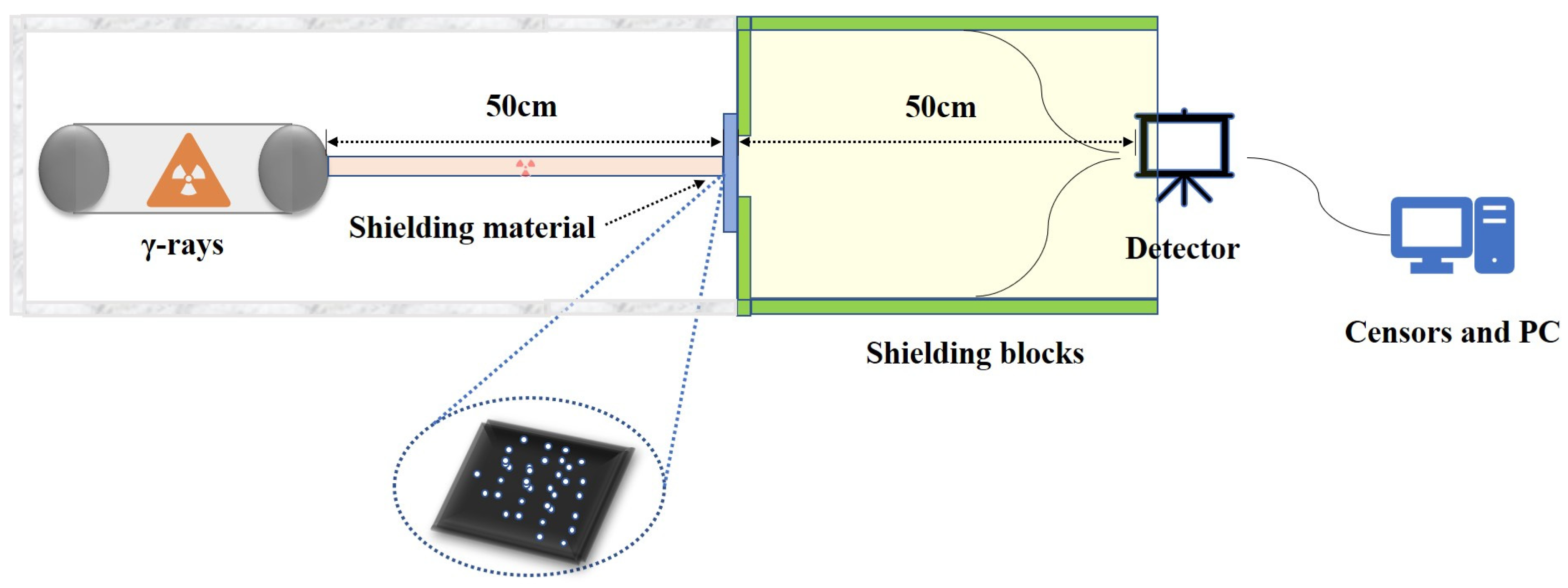 Polymers 16 02130 g003