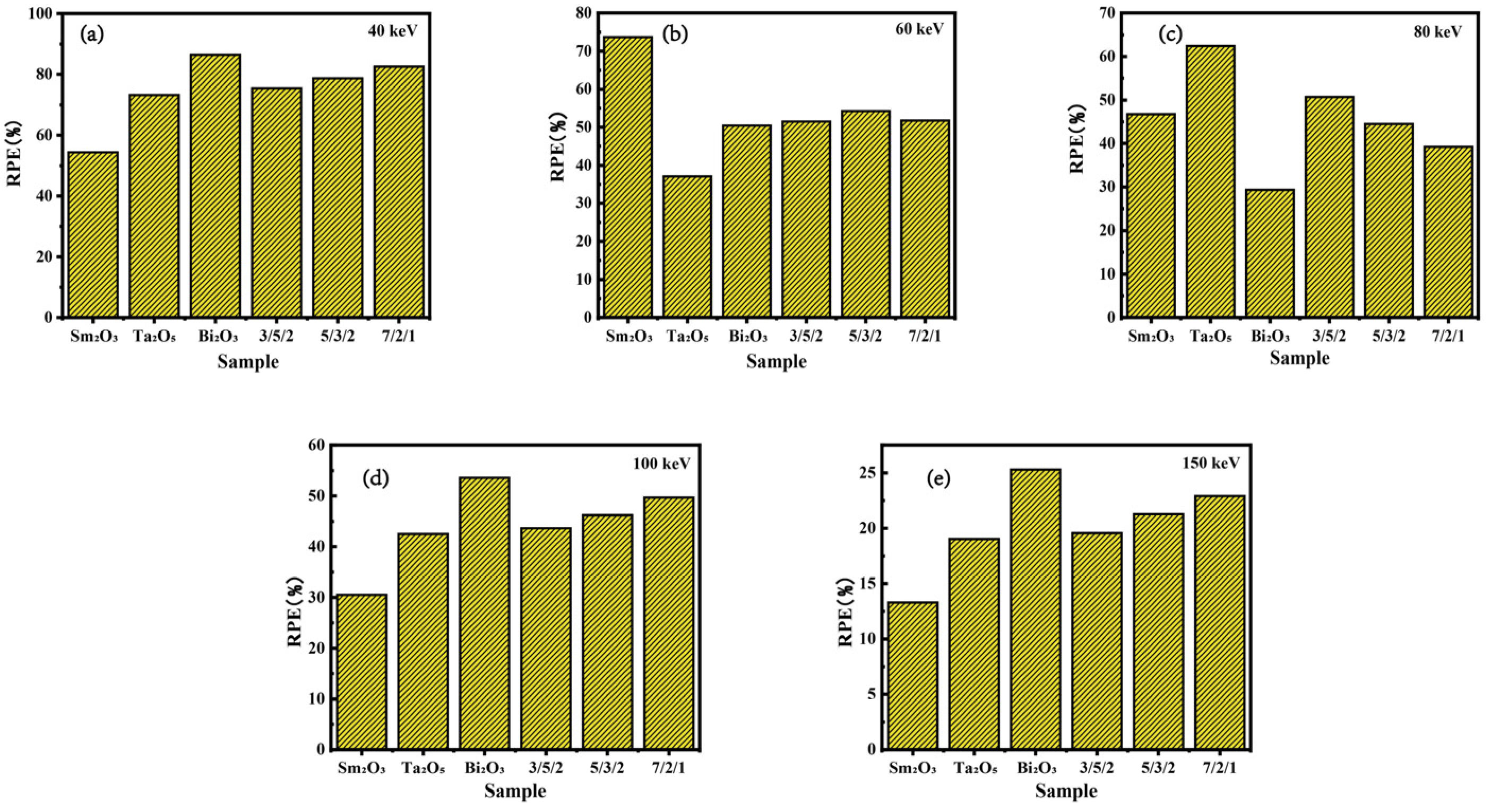 Polymers 16 02130 g004
