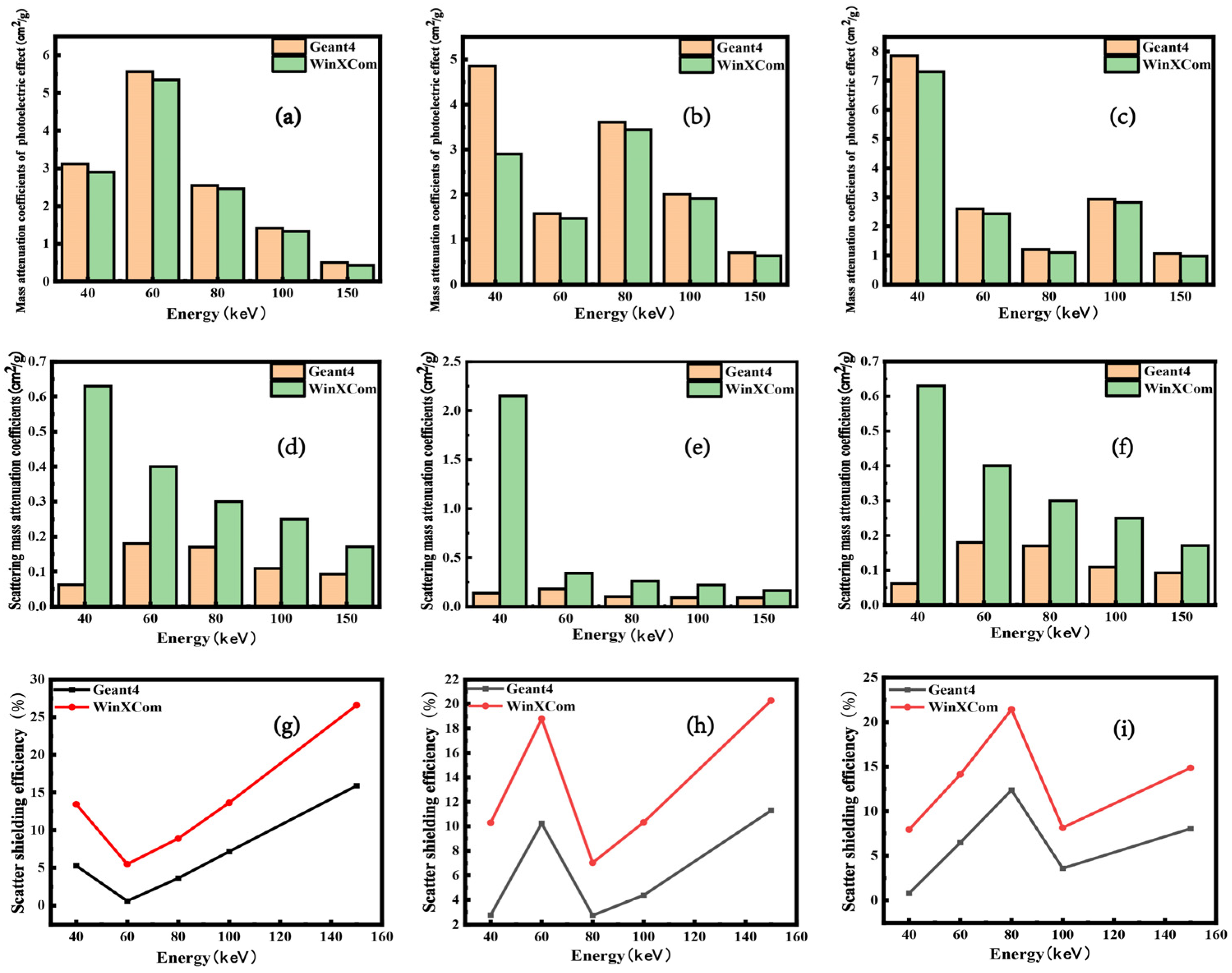 Polymers 16 02130 g005
