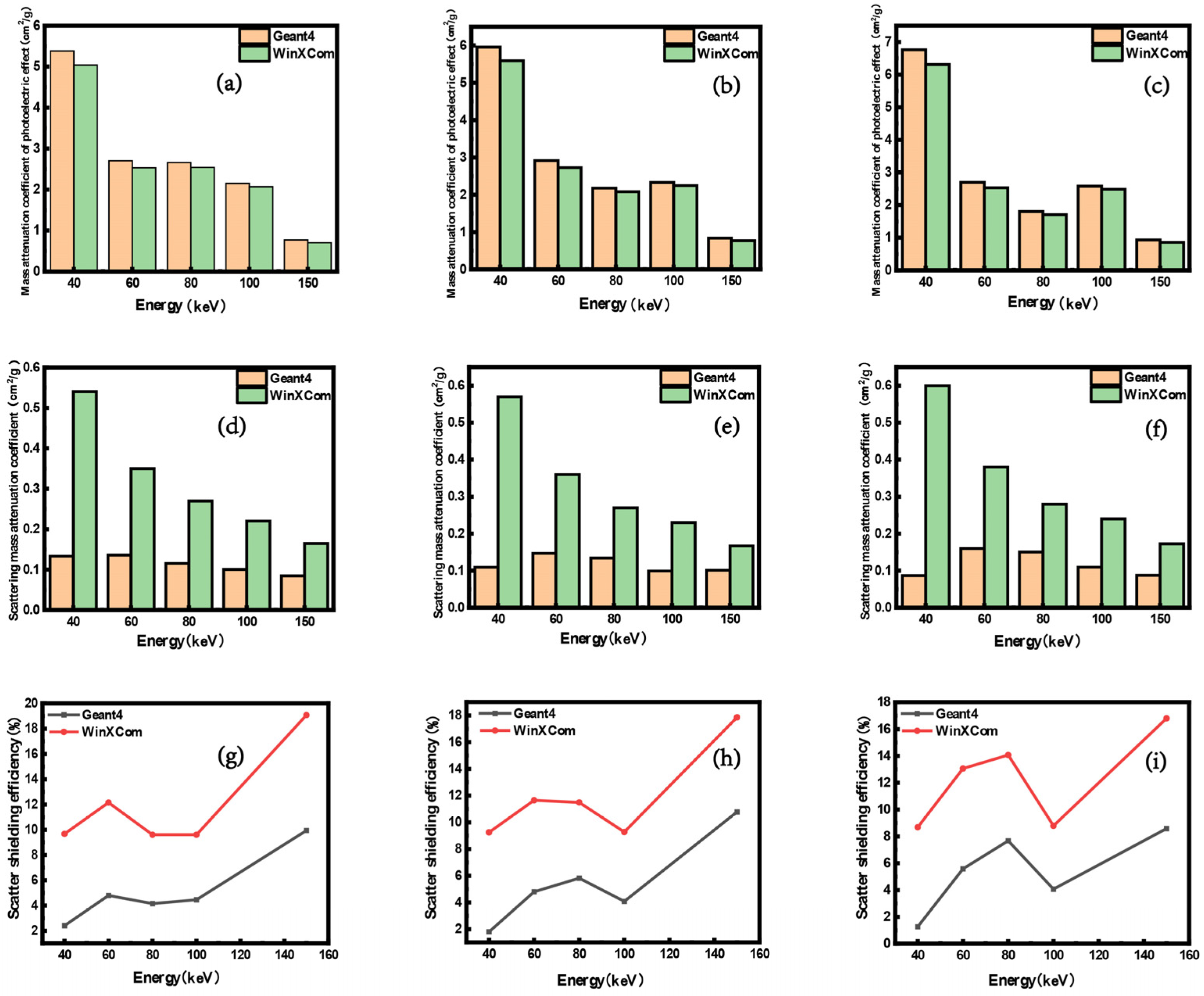 Polymers 16 02130 g006
