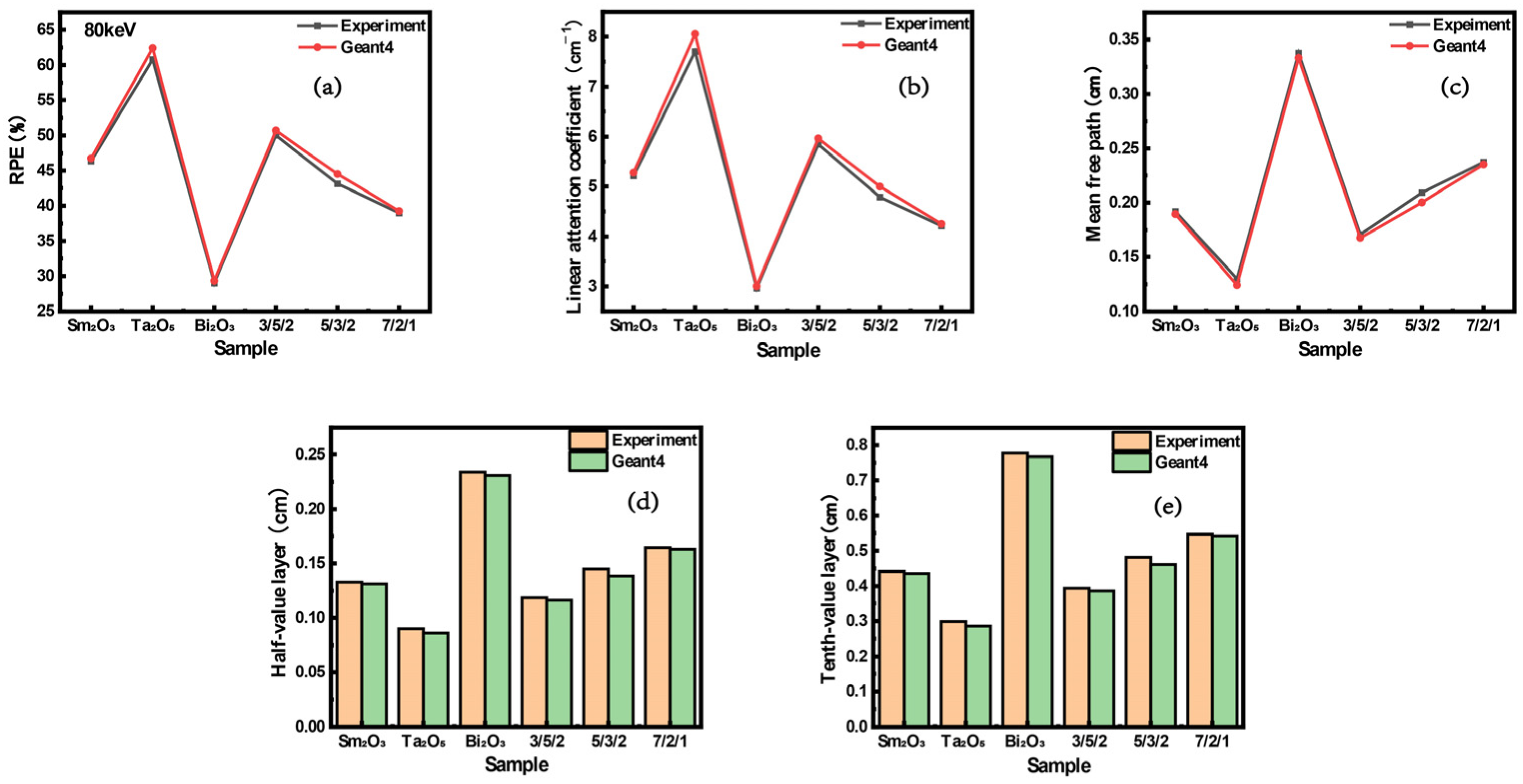 Polymers 16 02130 g007