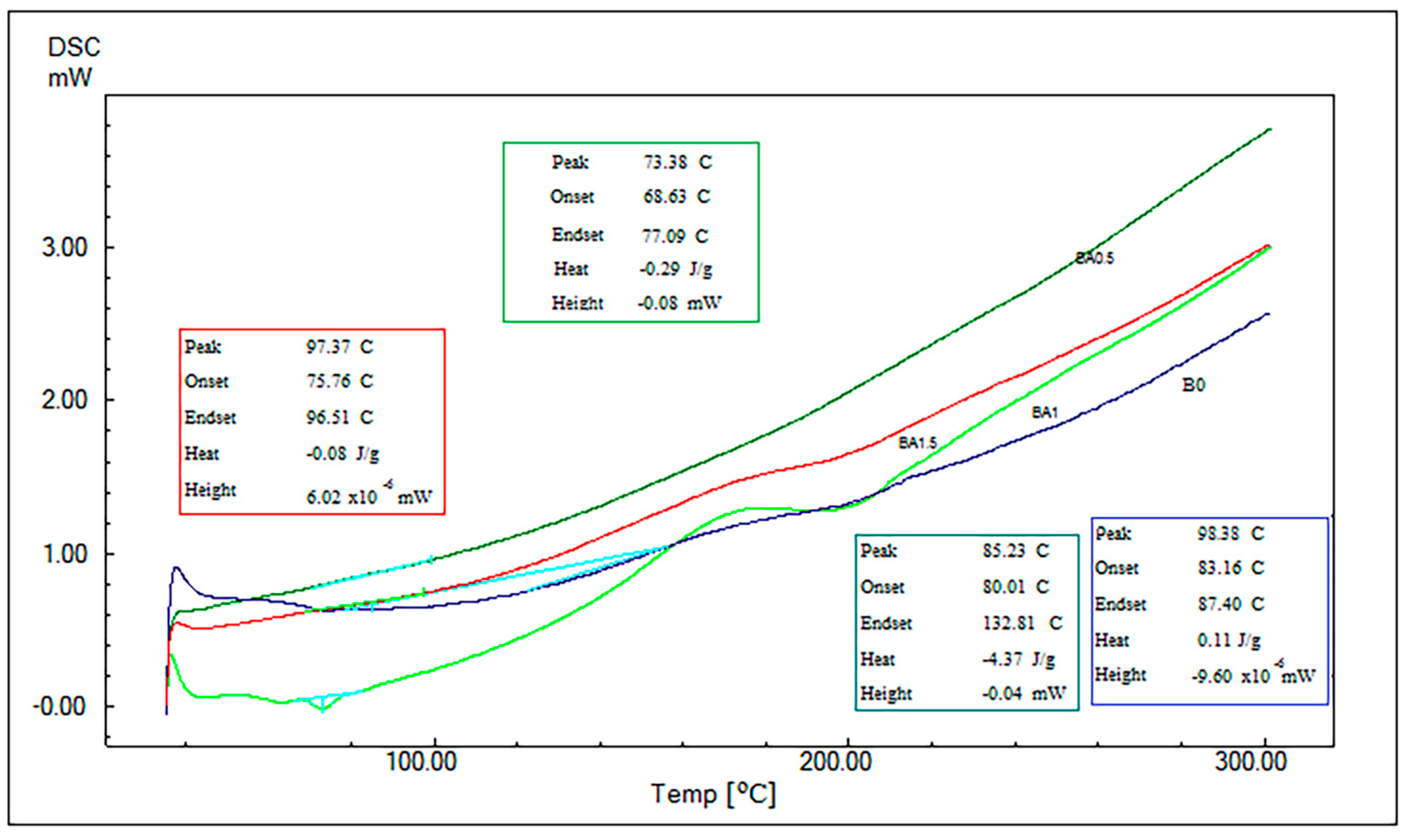 Polymers 16 02133 g009