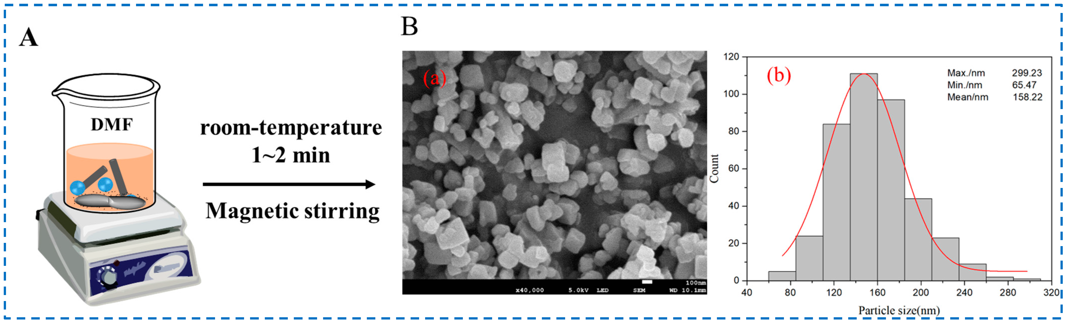 Polymers 16 02134 g008