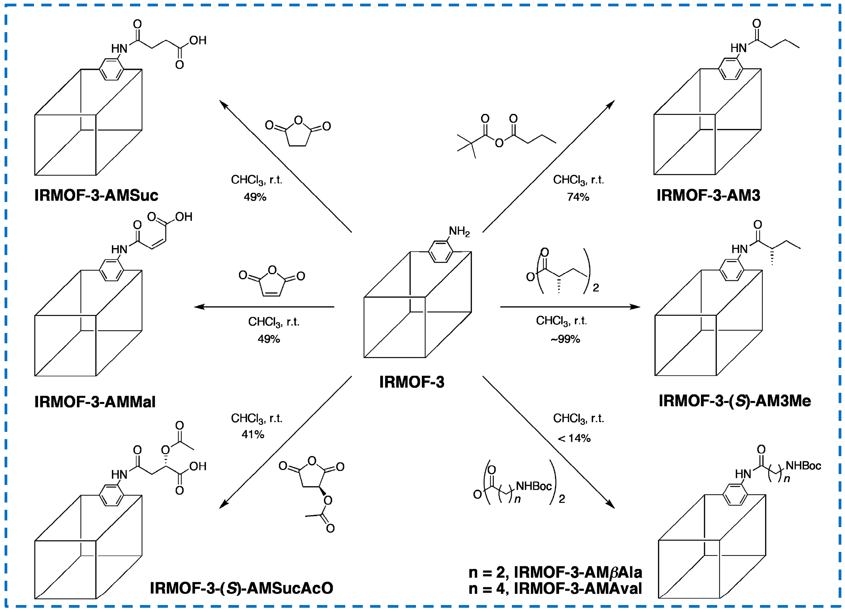 Polymers 16 02134 g010