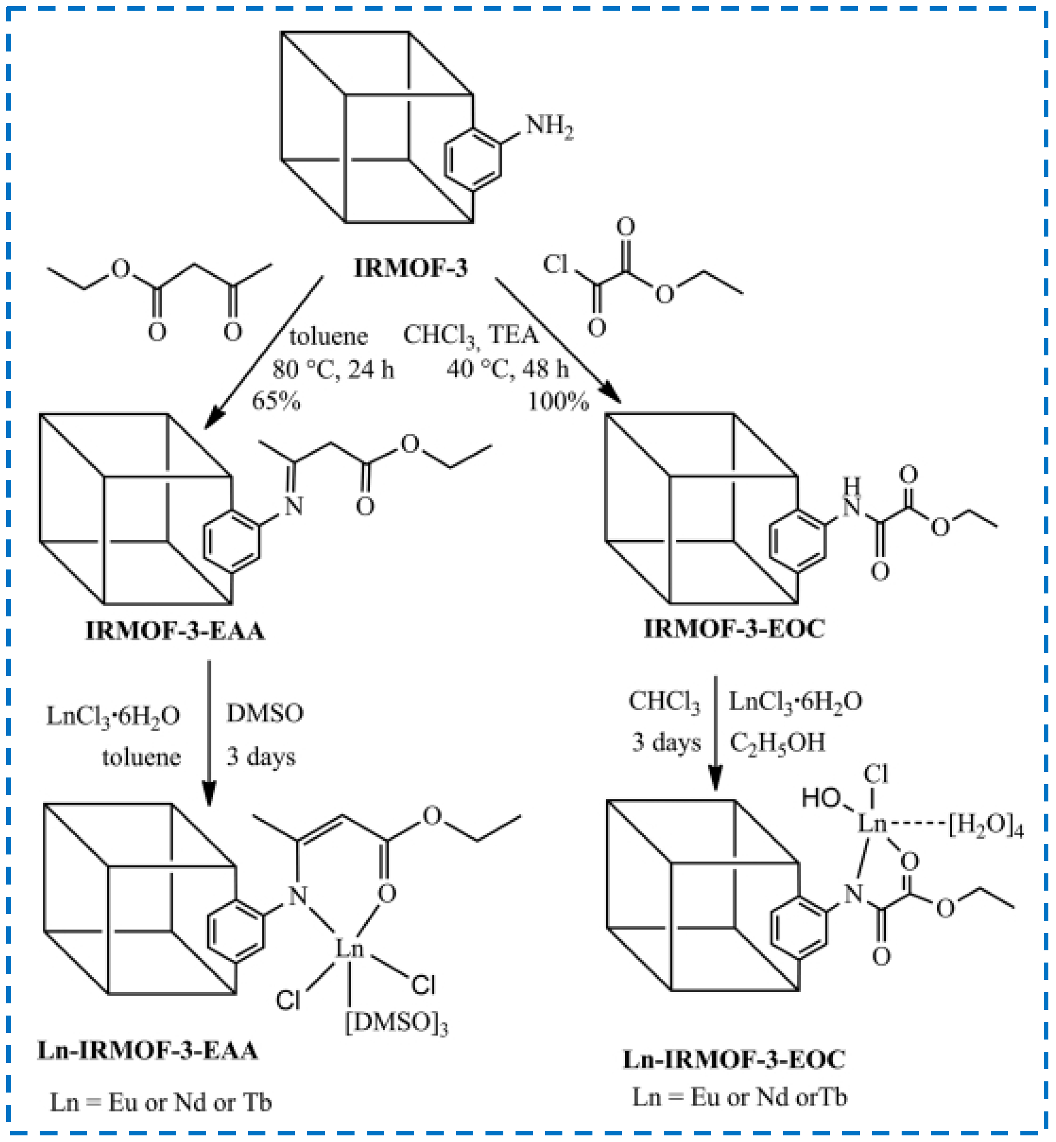 Polymers 16 02134 g014