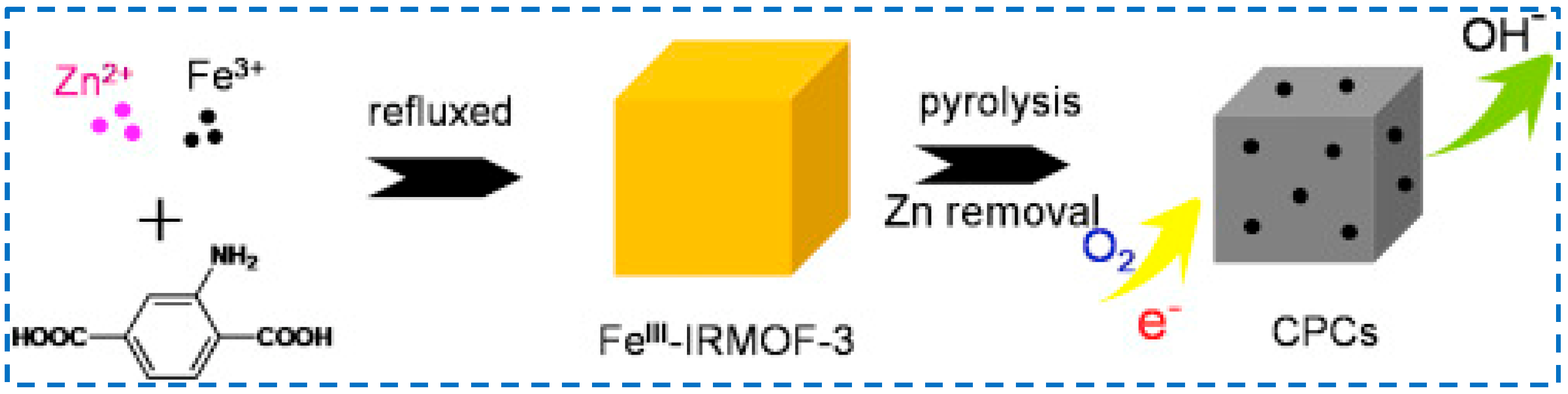 Polymers 16 02134 g016