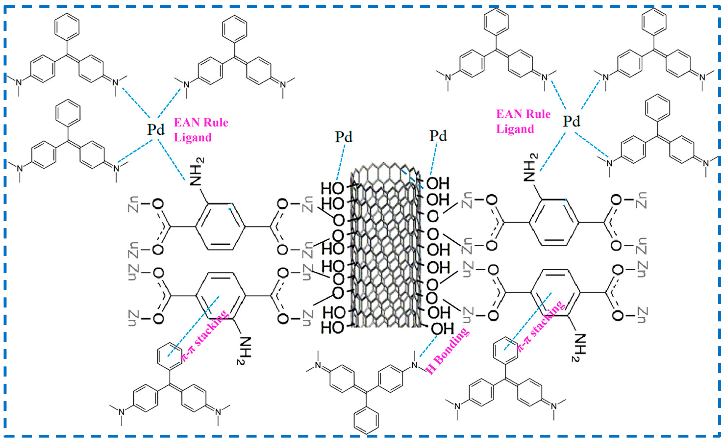 Polymers 16 02134 g017