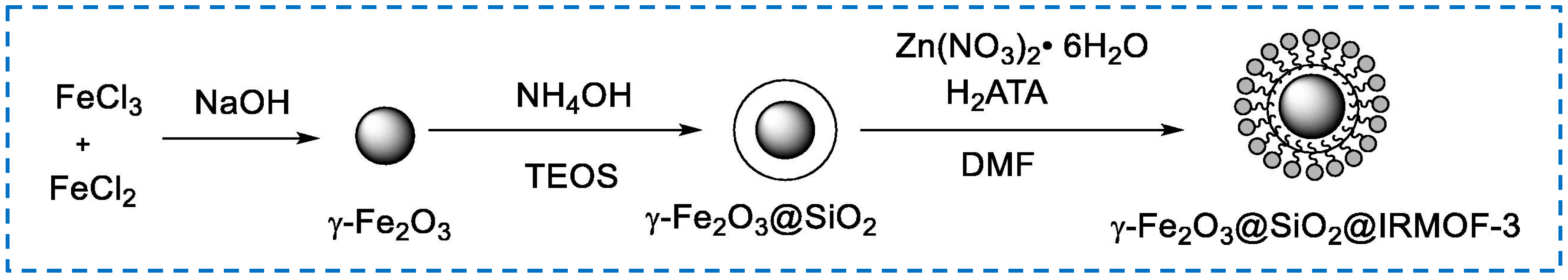Polymers 16 02134 g018