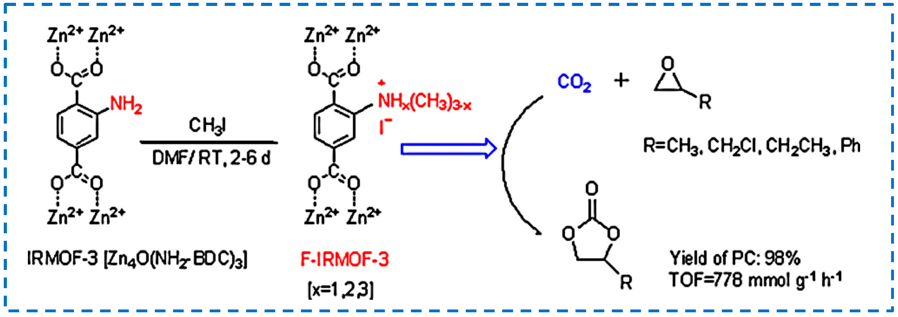 Polymers 16 02134 g019