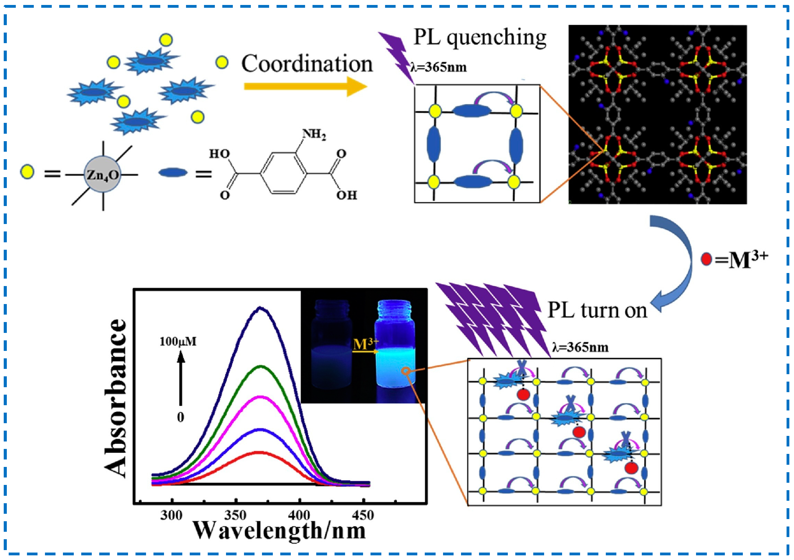 Polymers 16 02134 g024