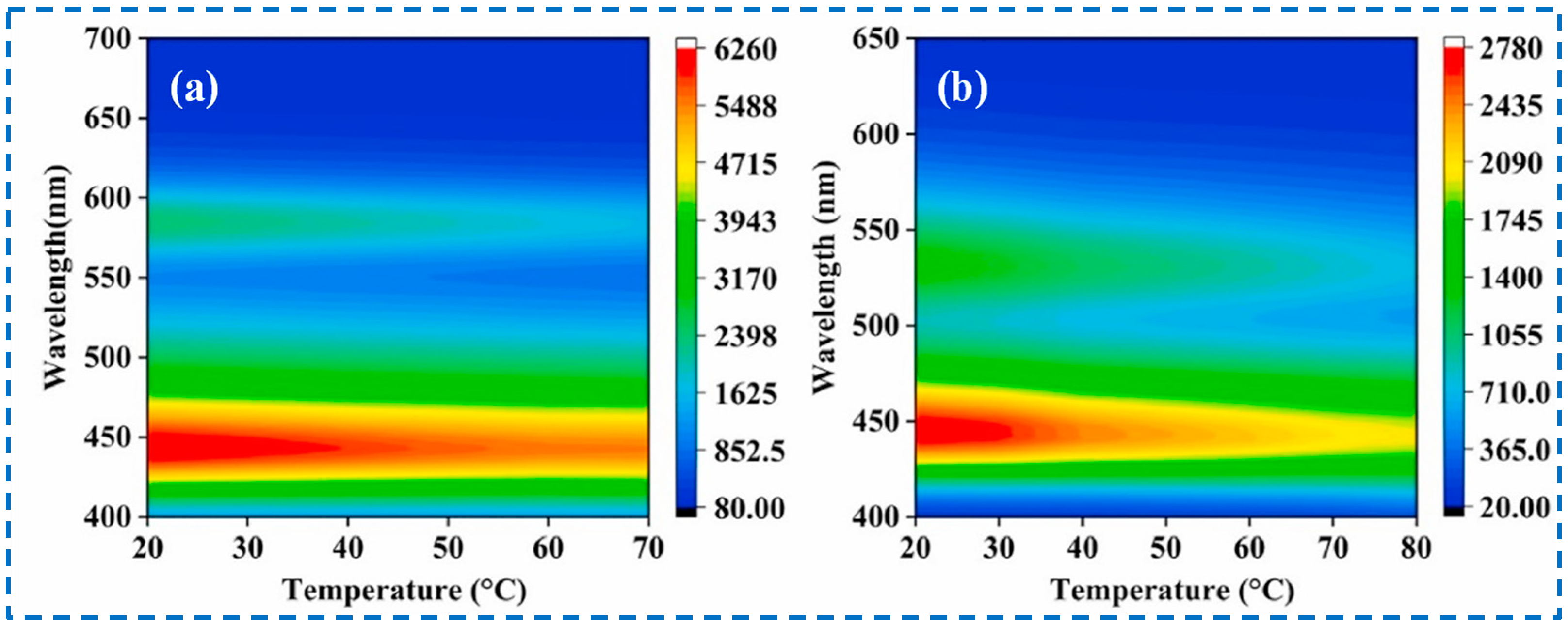 Polymers 16 02134 g026