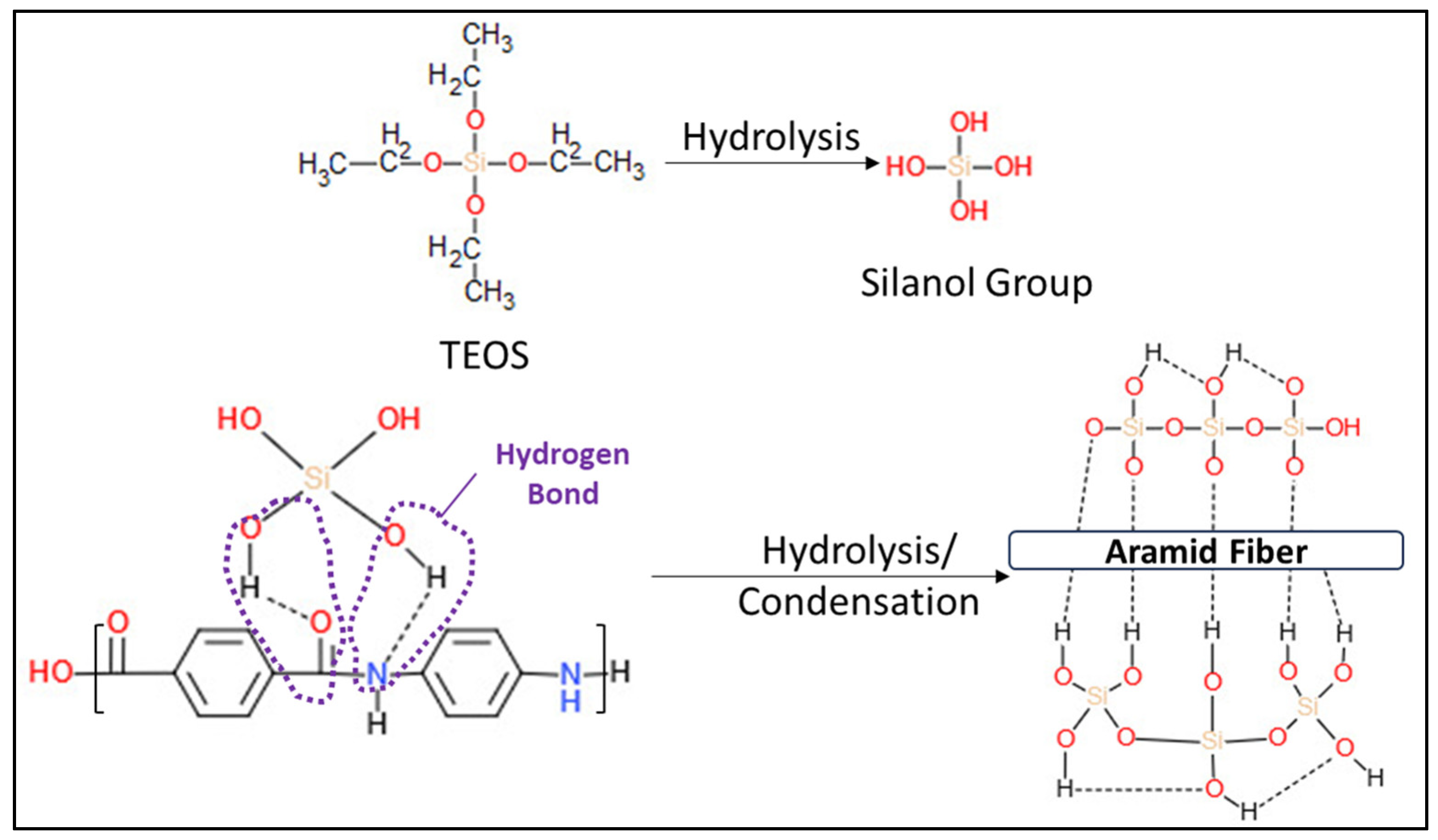 Polymers 16 02136 g010 Polymers 16 02136 g010