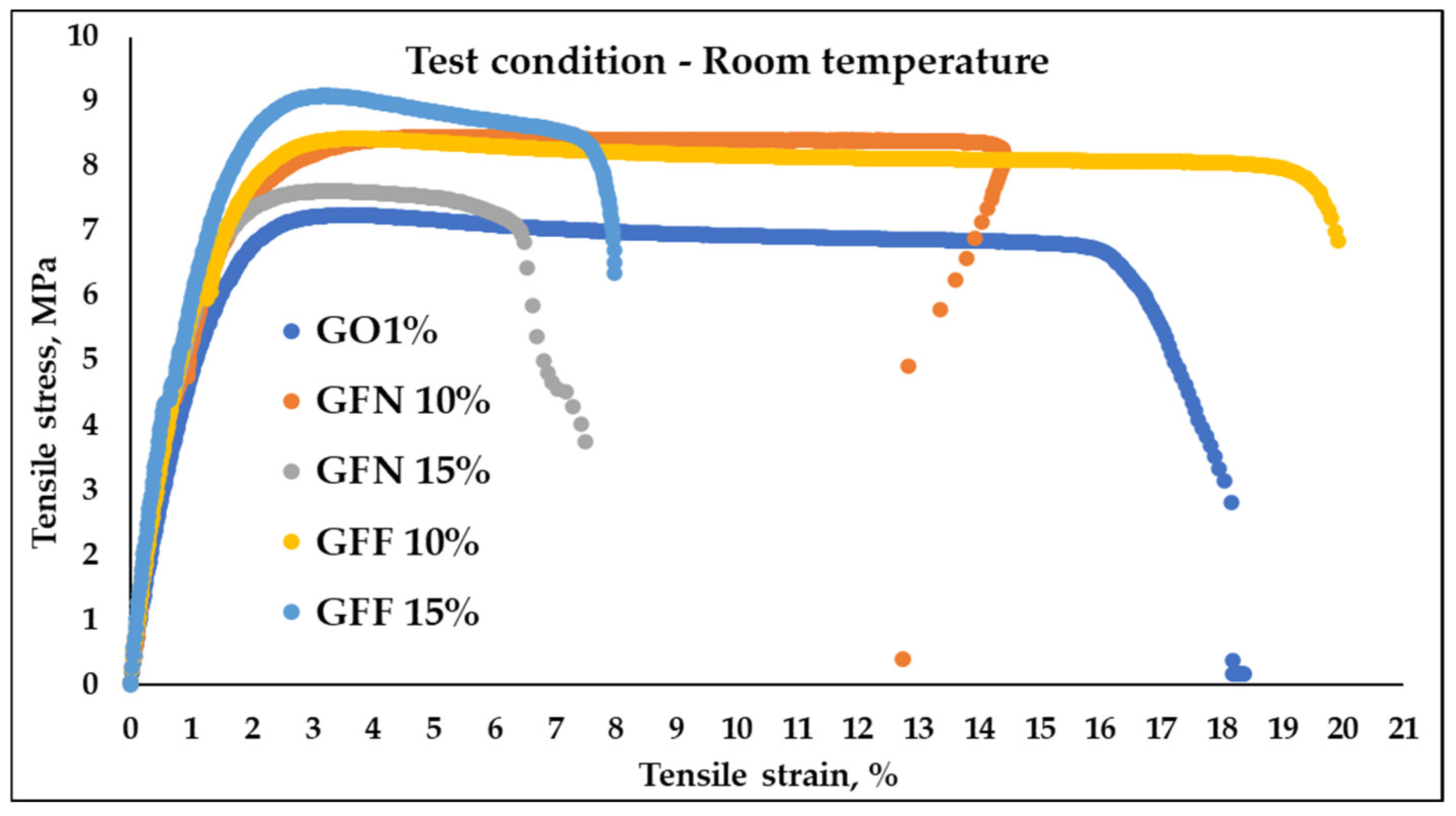 Polymers 16 02136 g014 Polymers 16 02136 g014