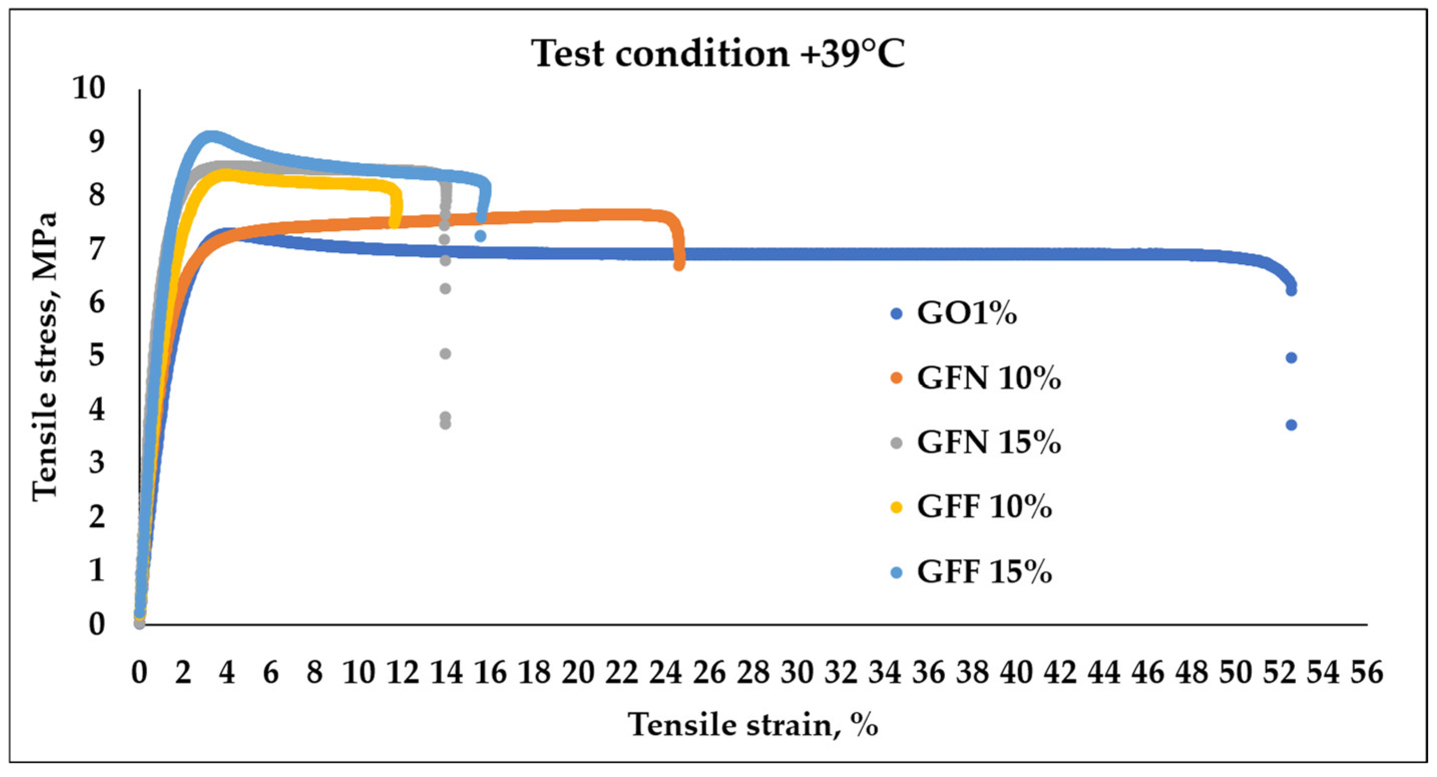 Polymers 16 02136 g015 Polymers 16 02136 g015