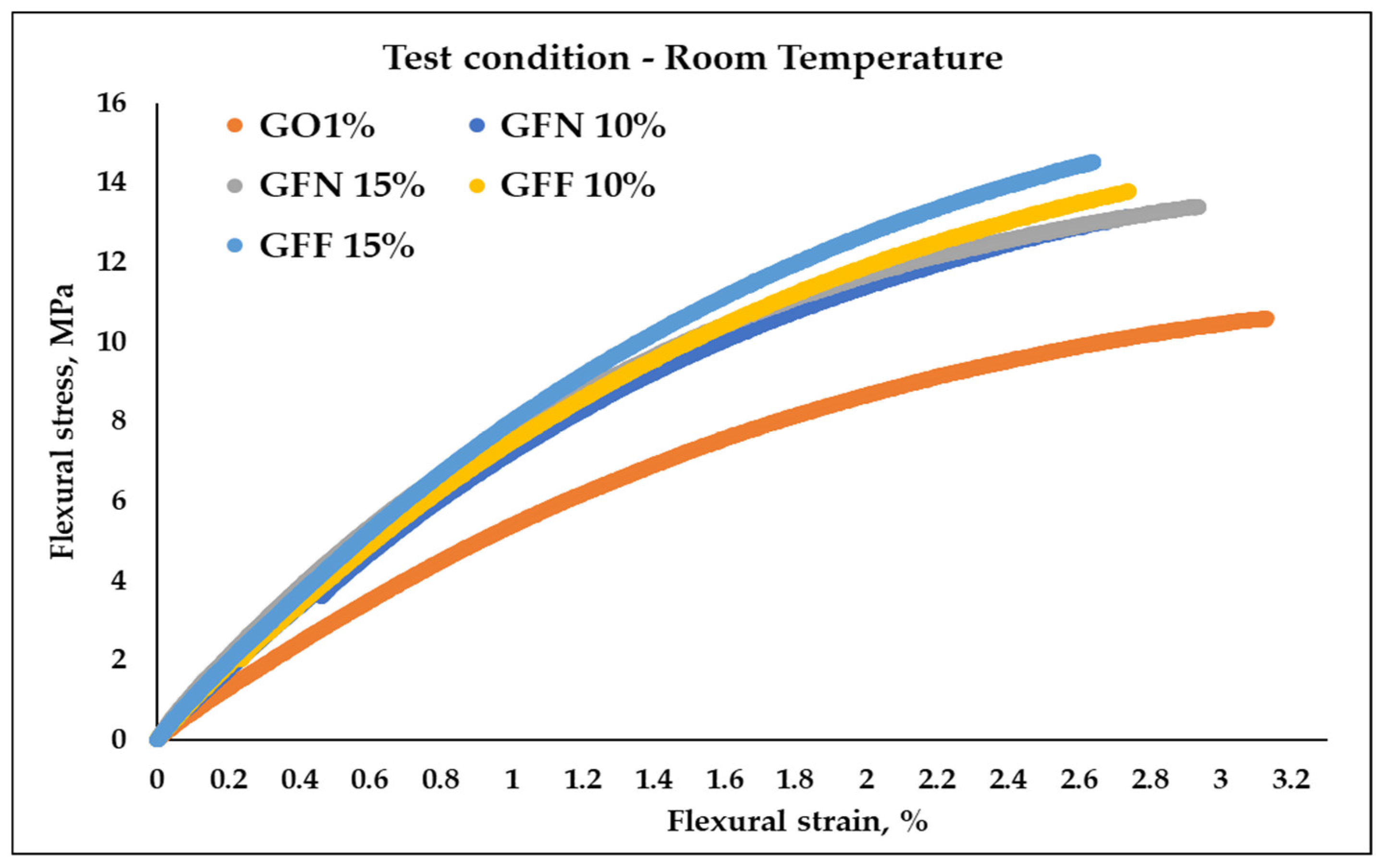 Polymers 16 02136 g016 Polymers 16 02136 g016