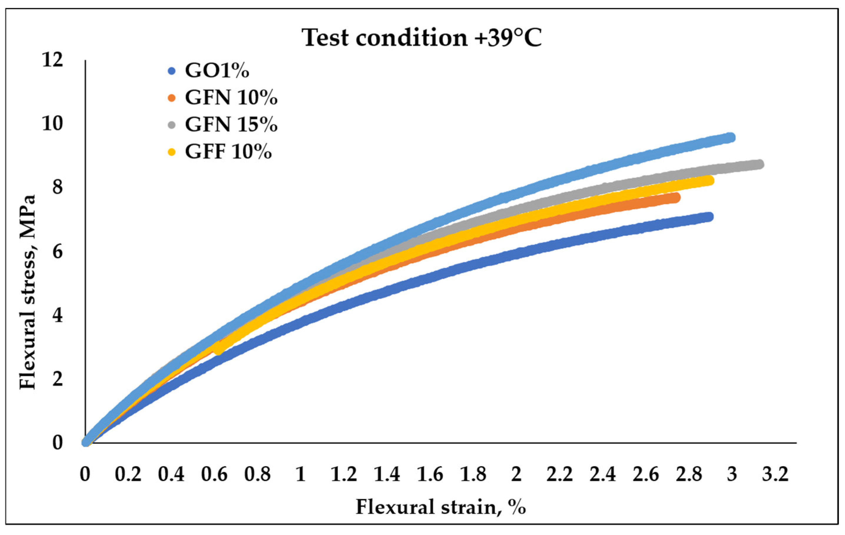 Polymers 16 02136 g017 Polymers 16 02136 g017
