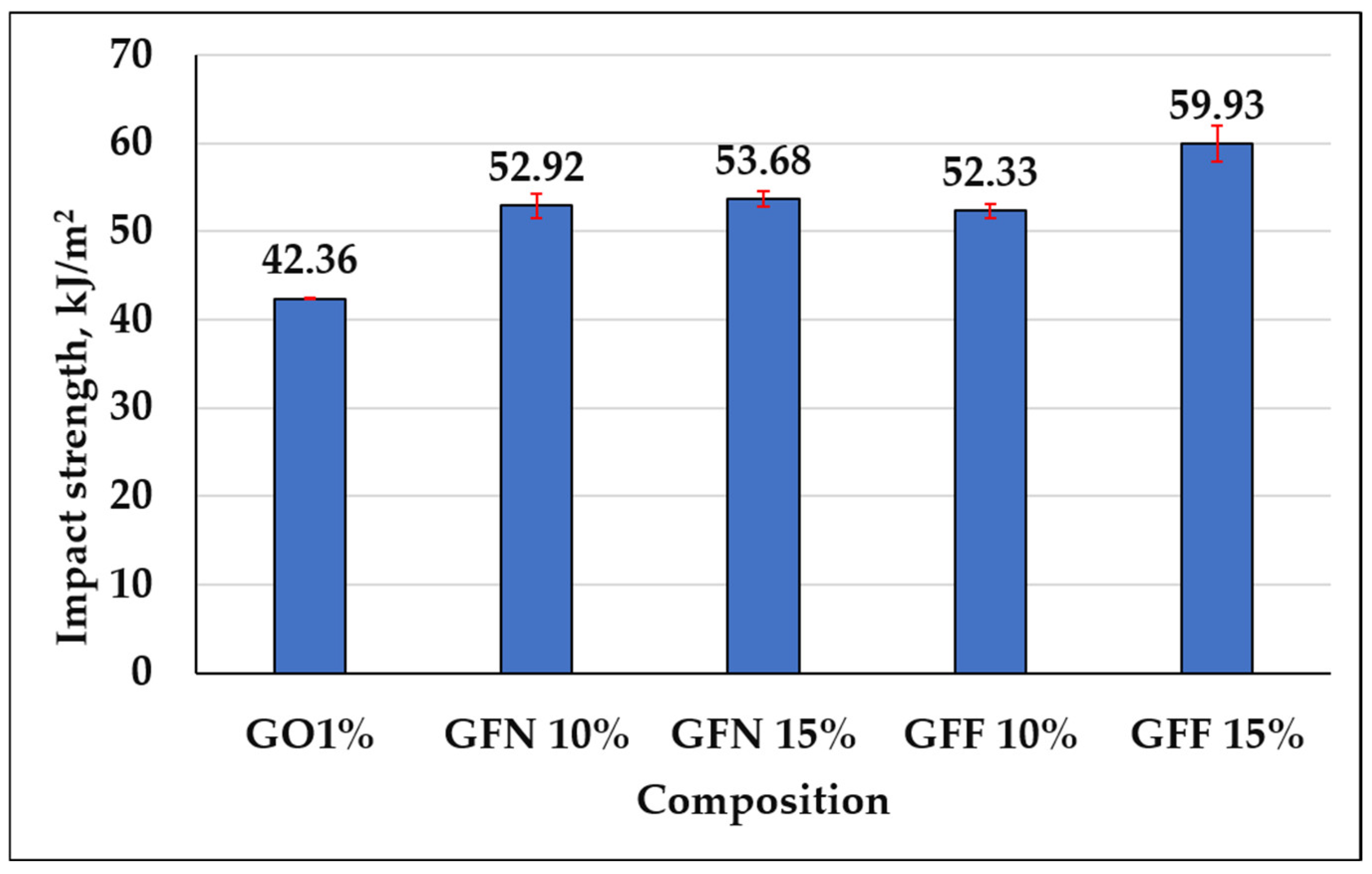 Polymers 16 02136 g018 Polymers 16 02136 g018