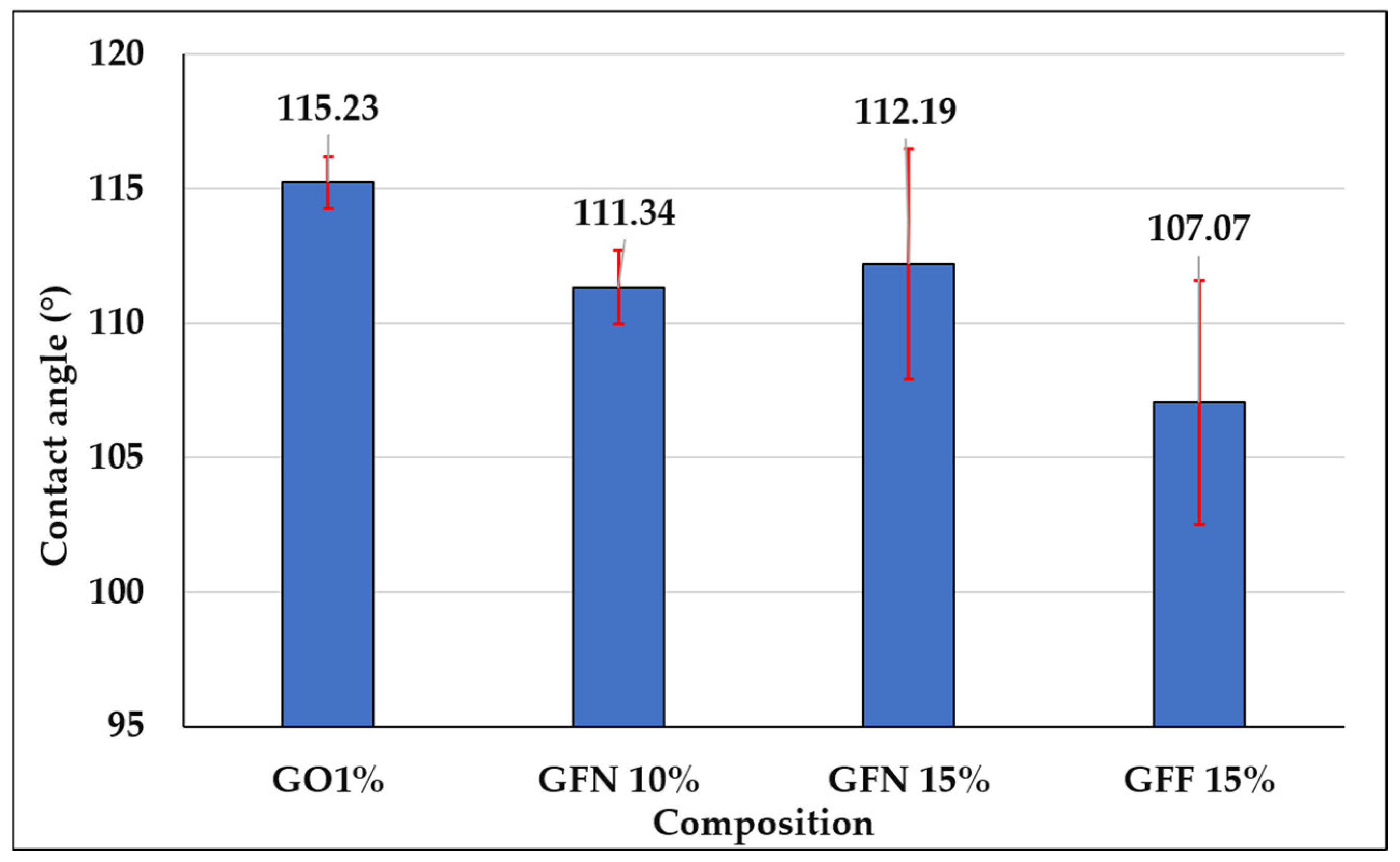 Polymers 16 02136 g019 Polymers 16 02136 g019