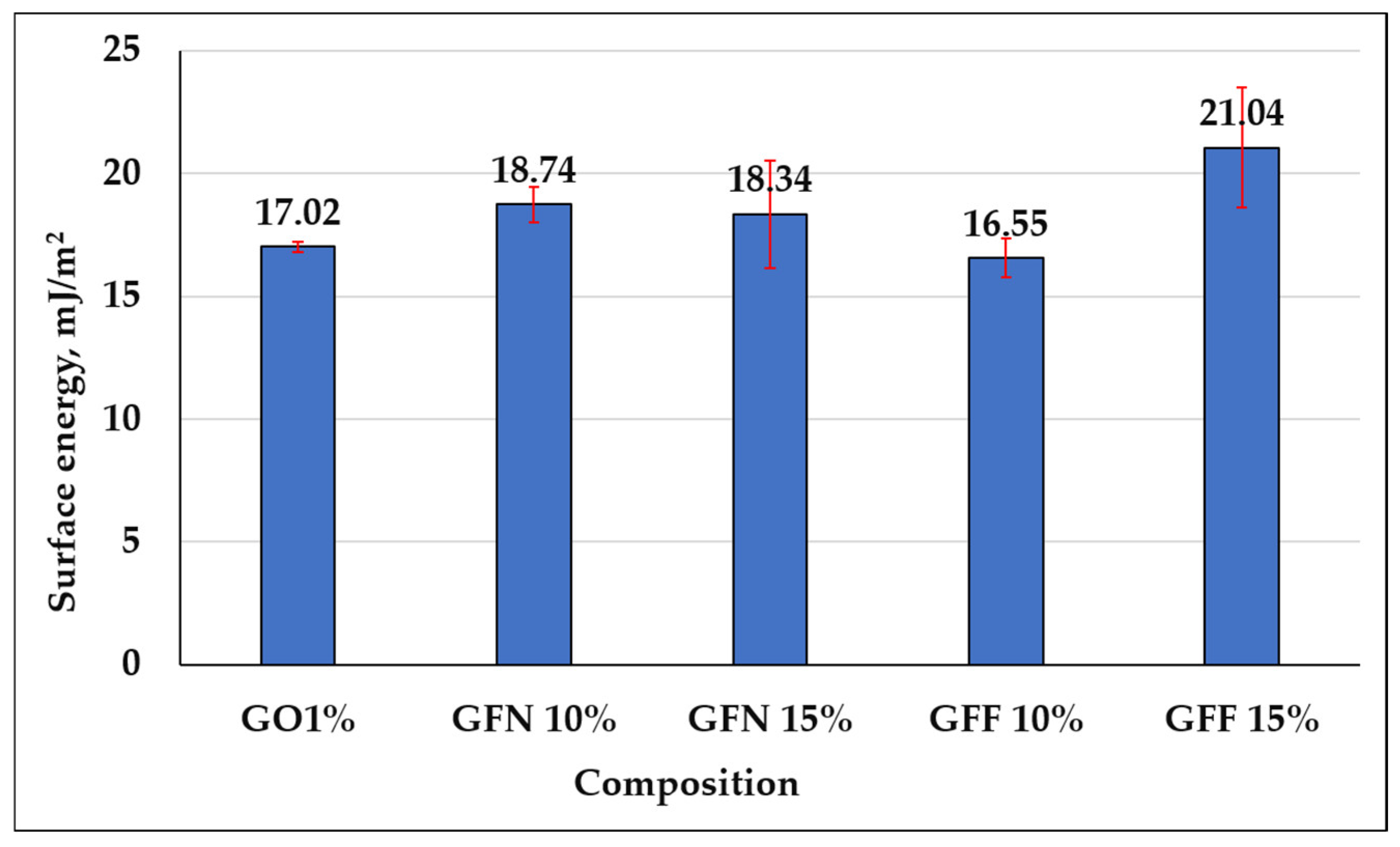 Polymers 16 02136 g020 Polymers 16 02136 g020
