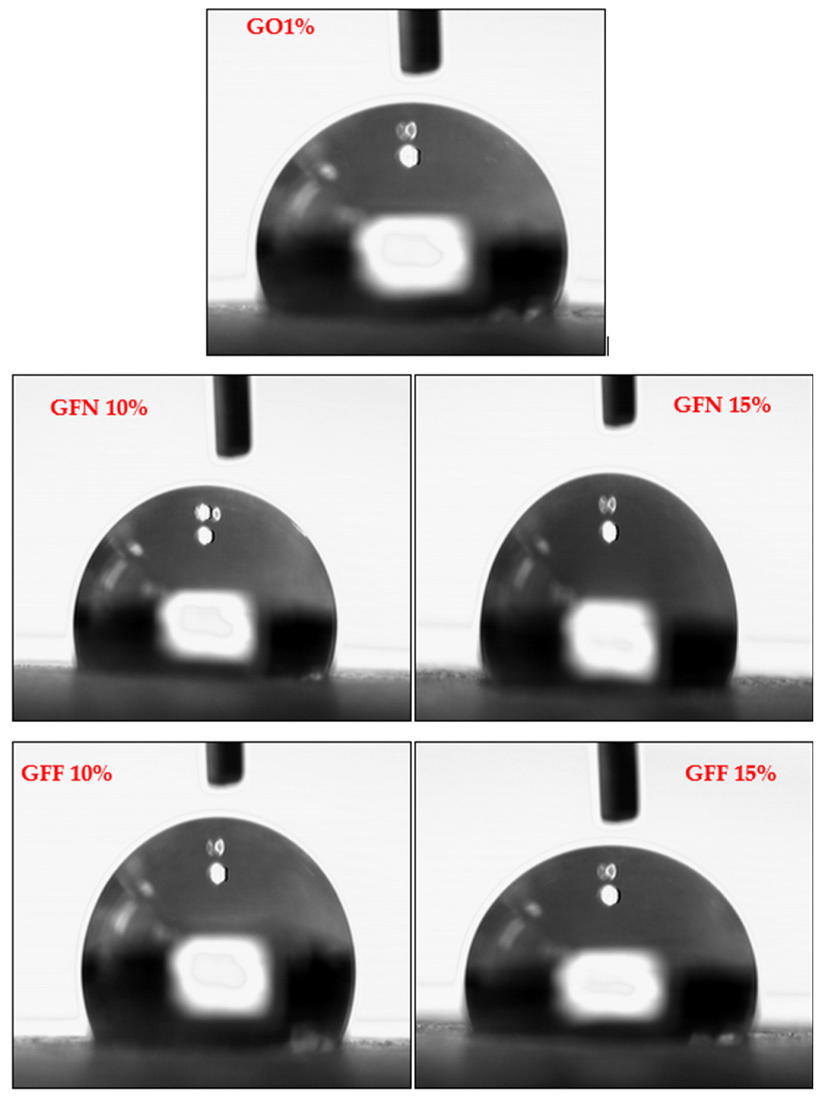 Polymers 16 02136 g021 Polymers 16 02136 g021