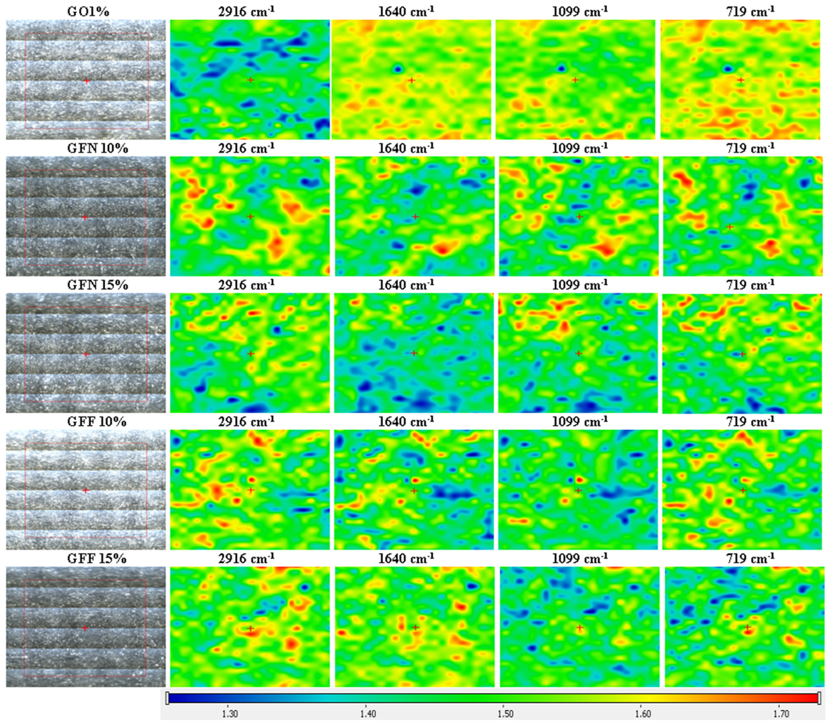 Polymers 16 02136 g028 Polymers 16 02136 g028