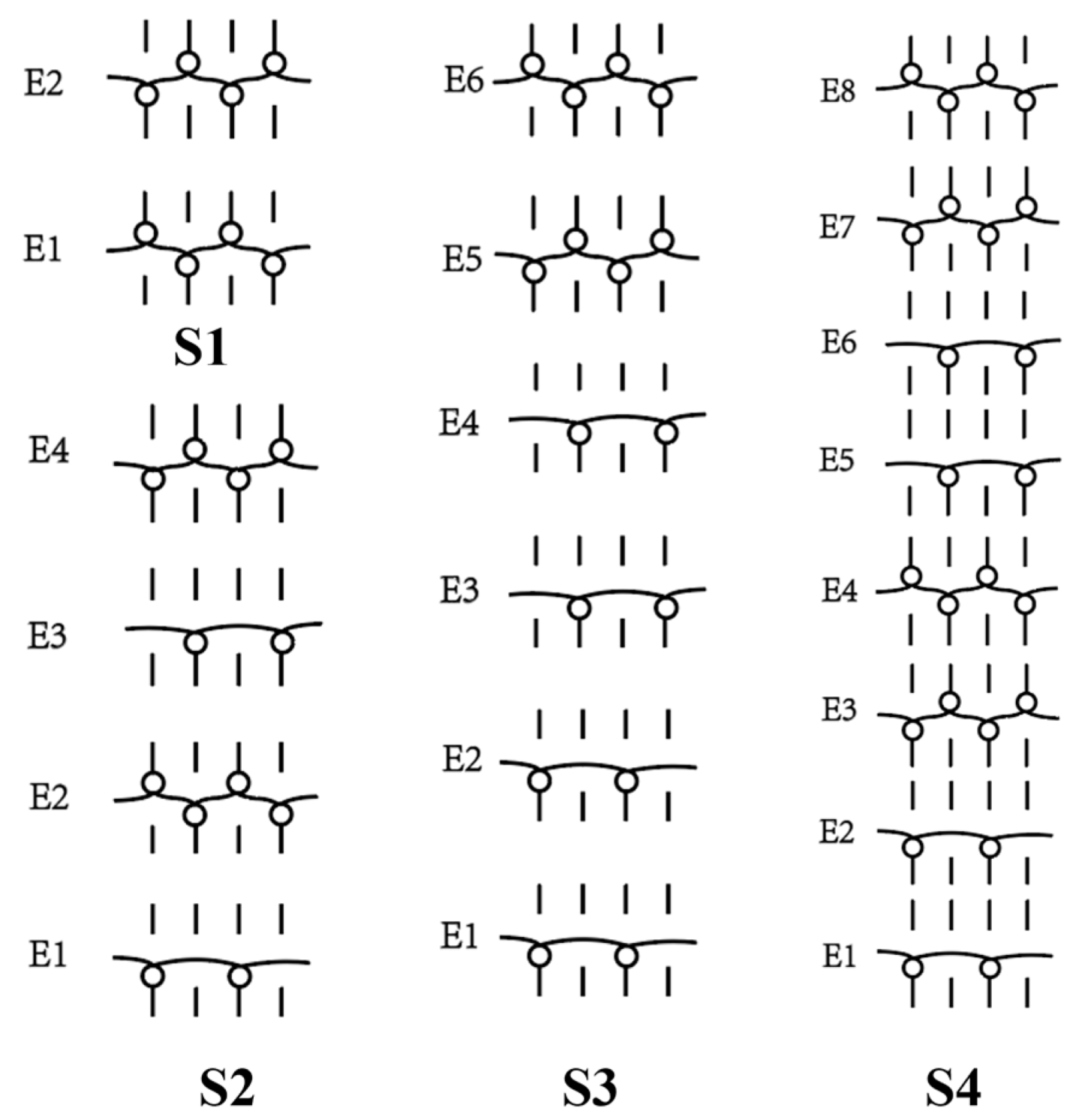 Polymers 16 02137 g003