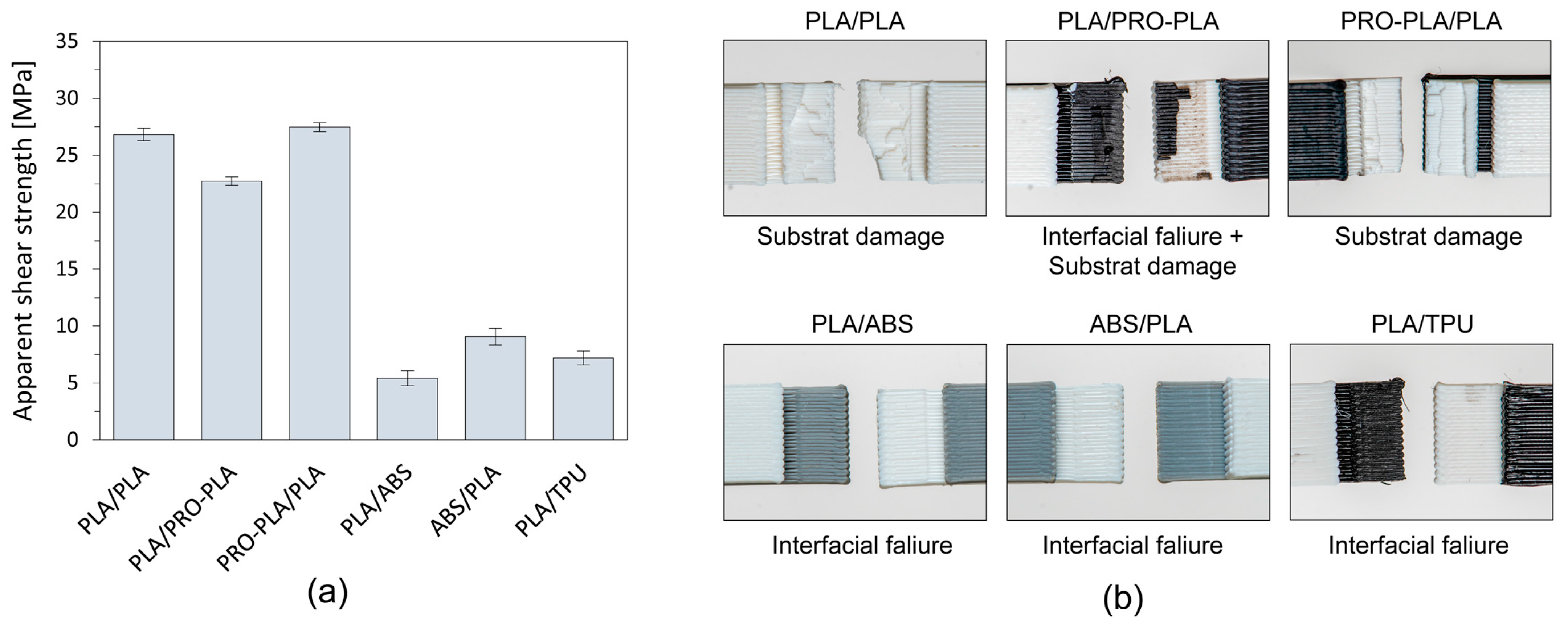 Polymers 16 02138 g008