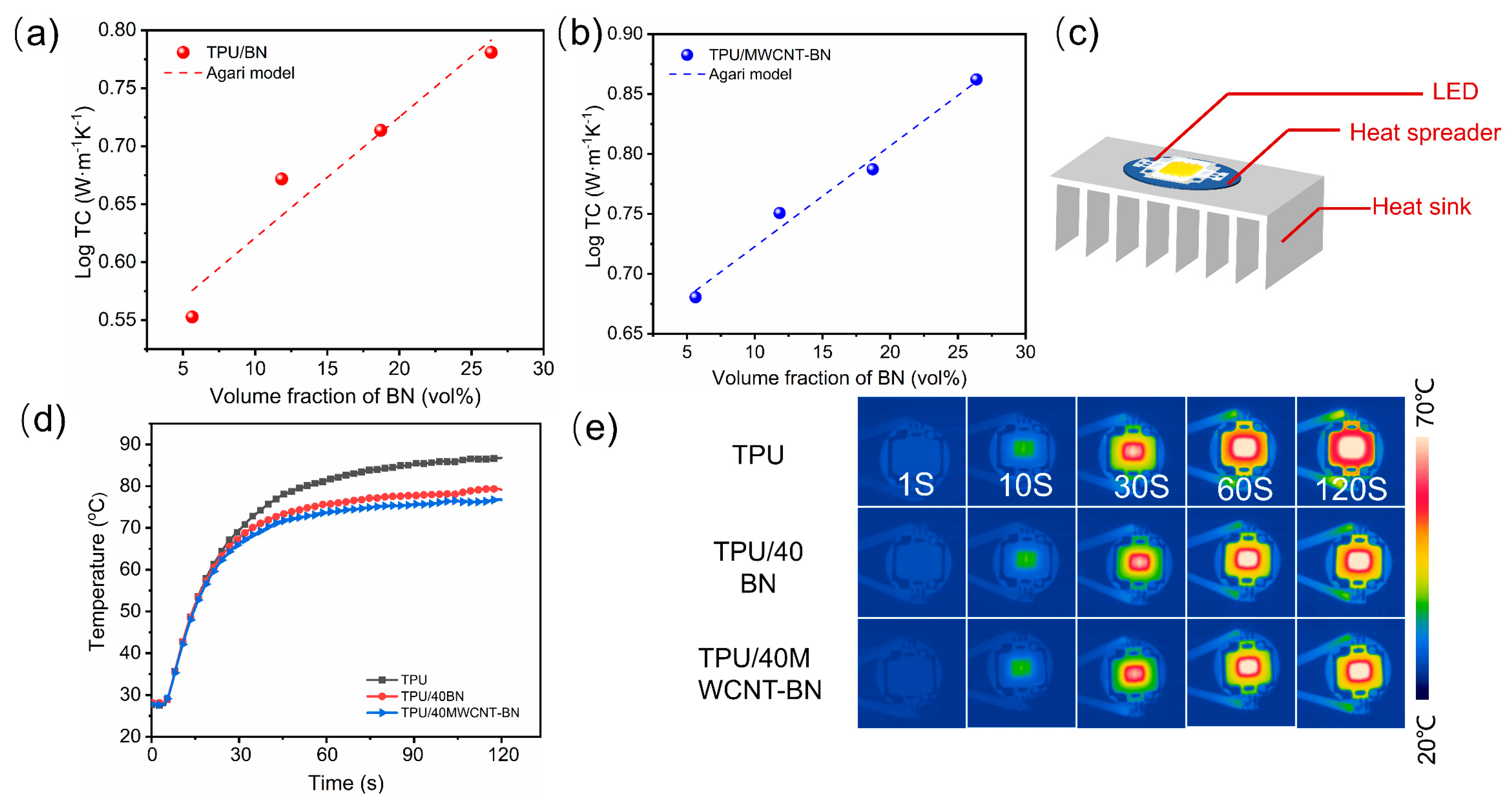 Polymers 16 02139 g006