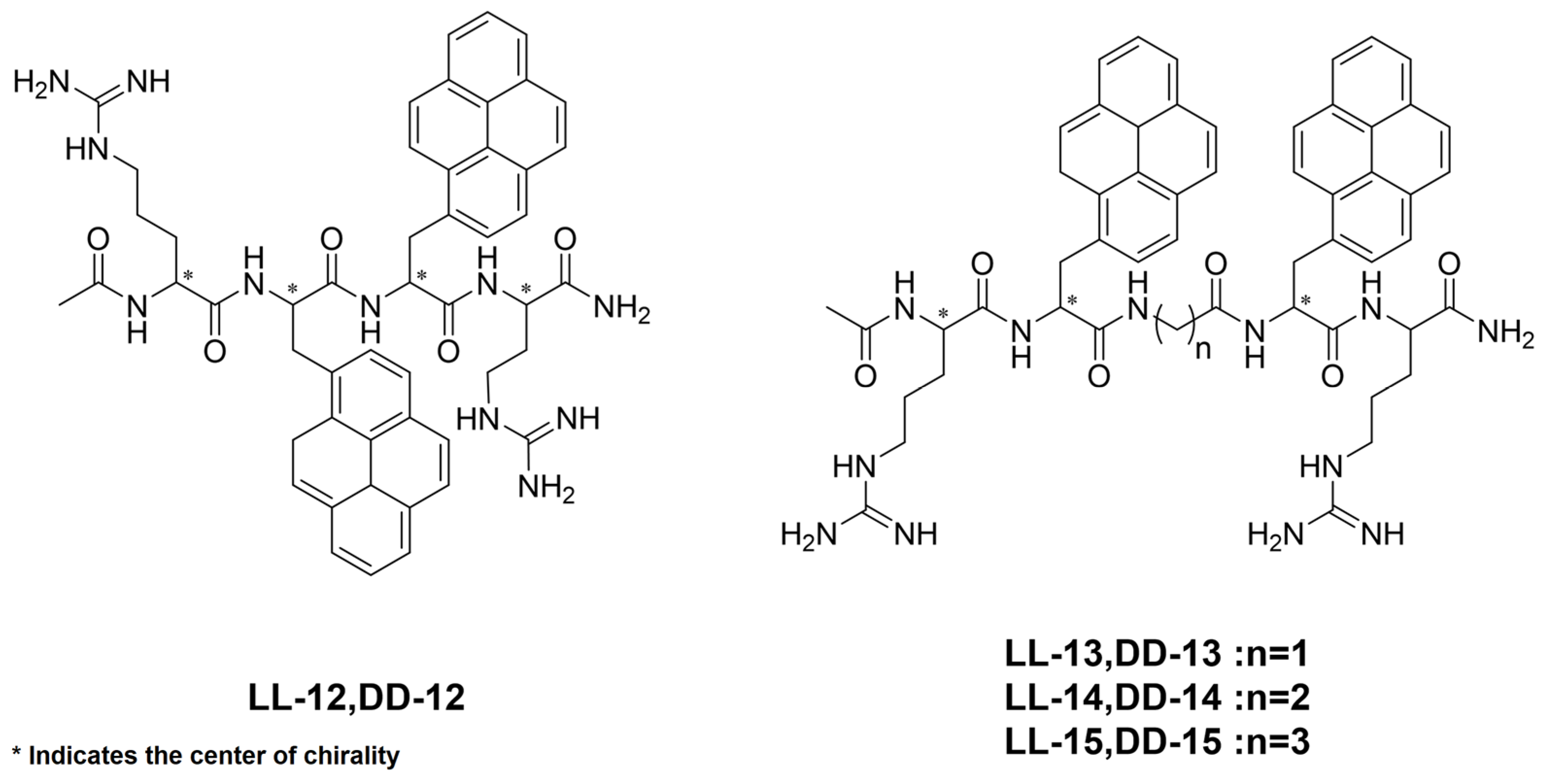 Polymers 16 02140 g012