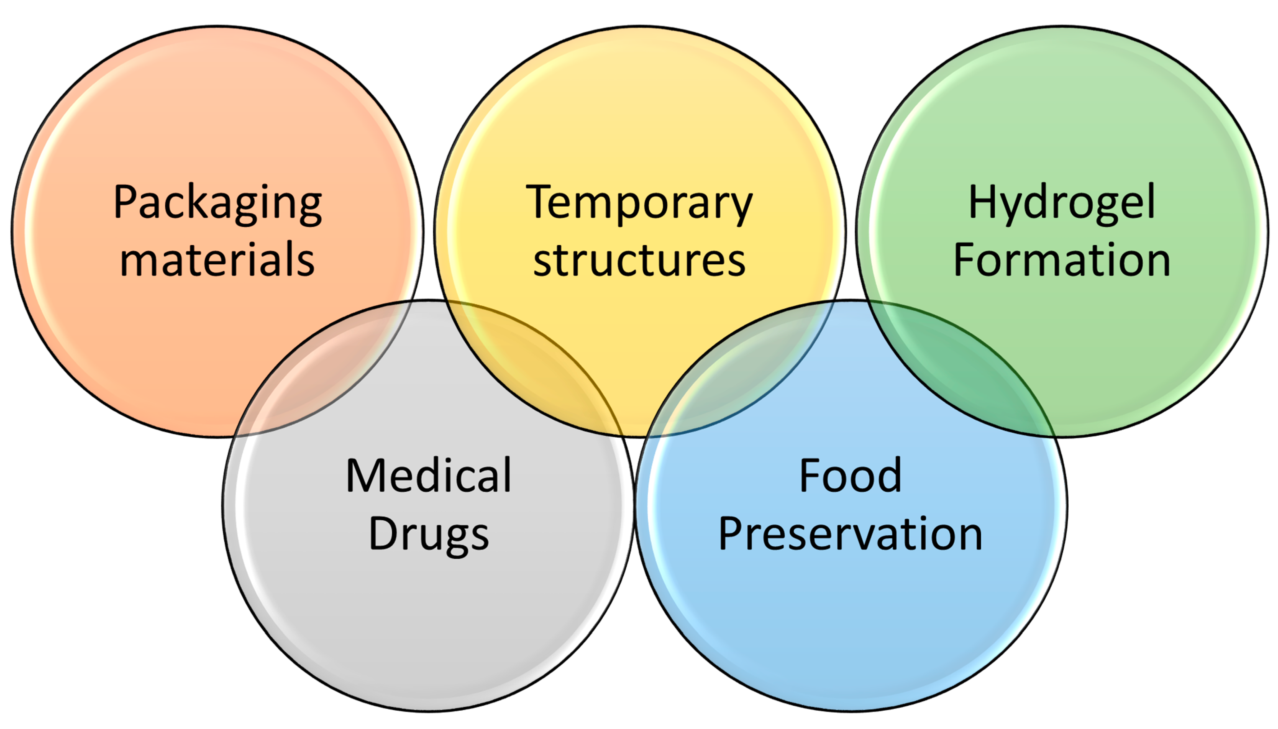 Polymers 16 02141 g014