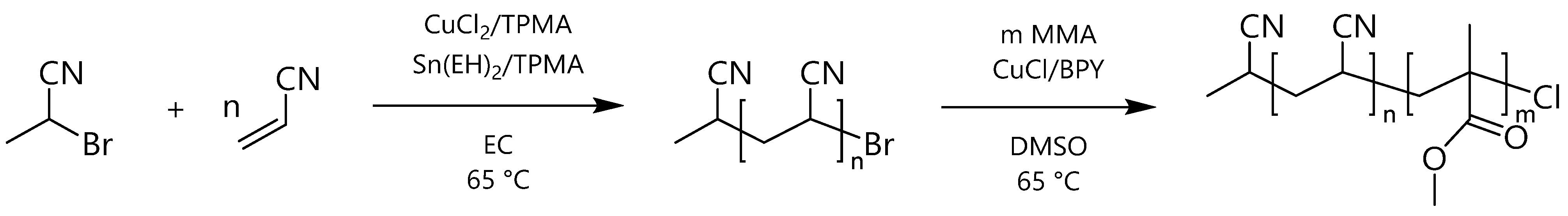 Polymers 16 02142 sch001