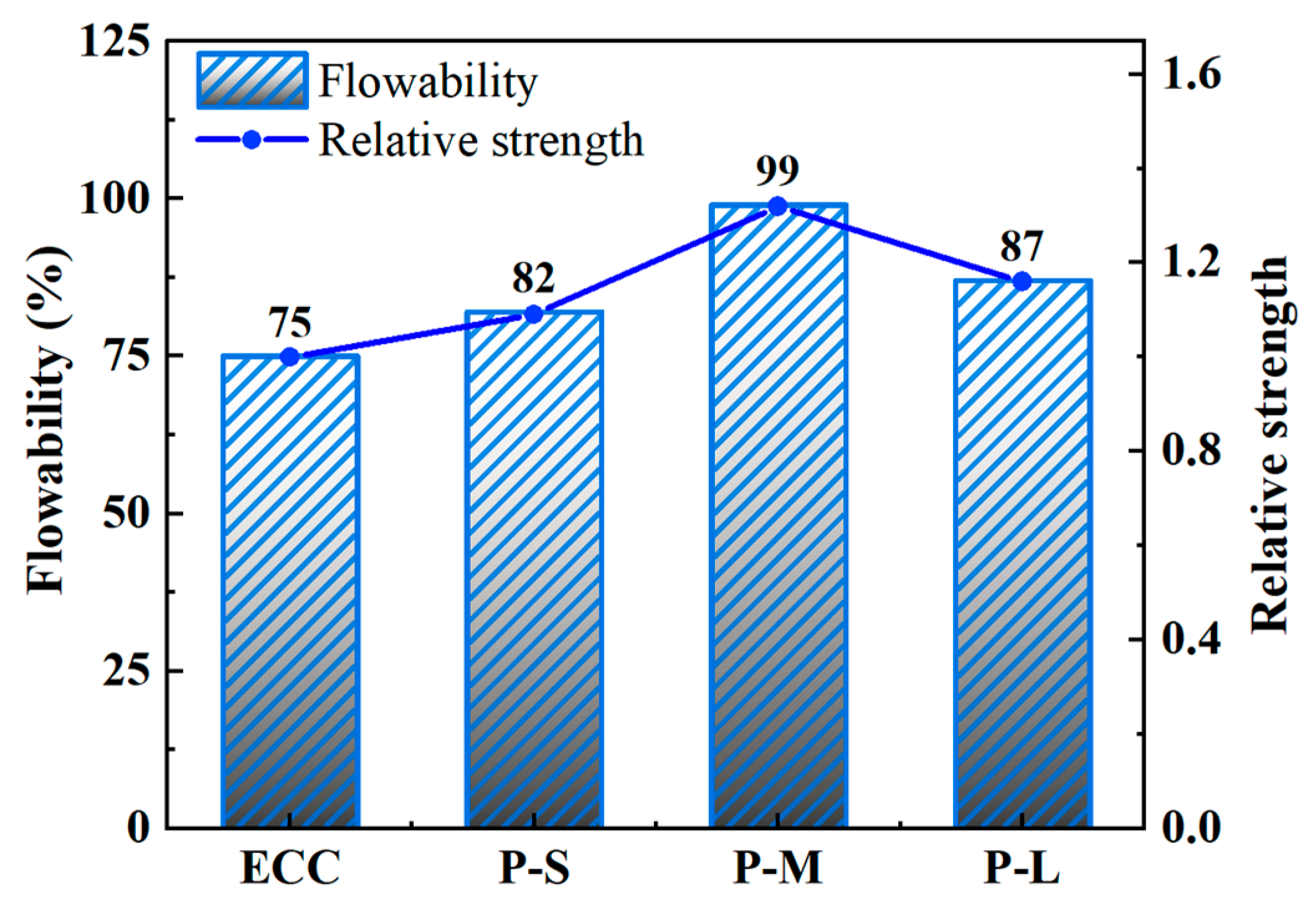 Polymers 16 02143 g004