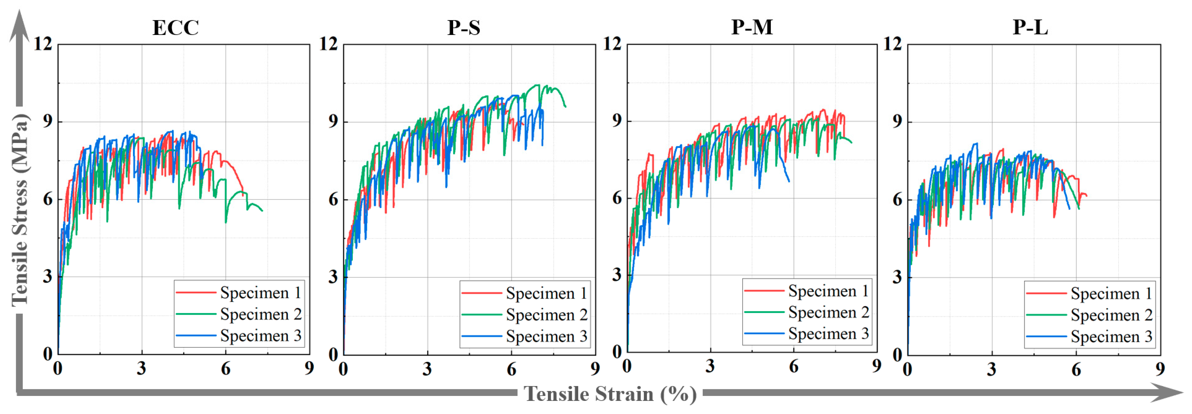 Polymers 16 02143 g012