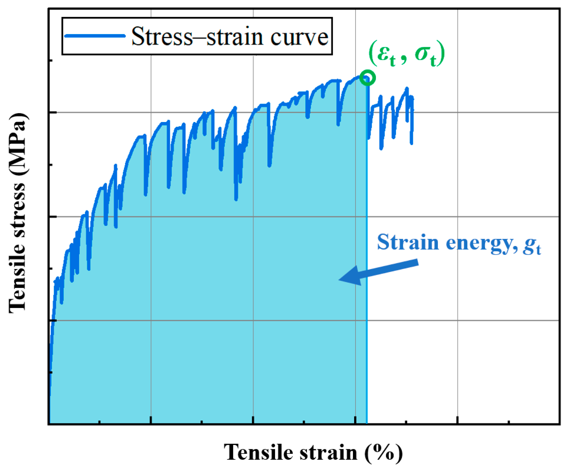 Polymers 16 02143 g014